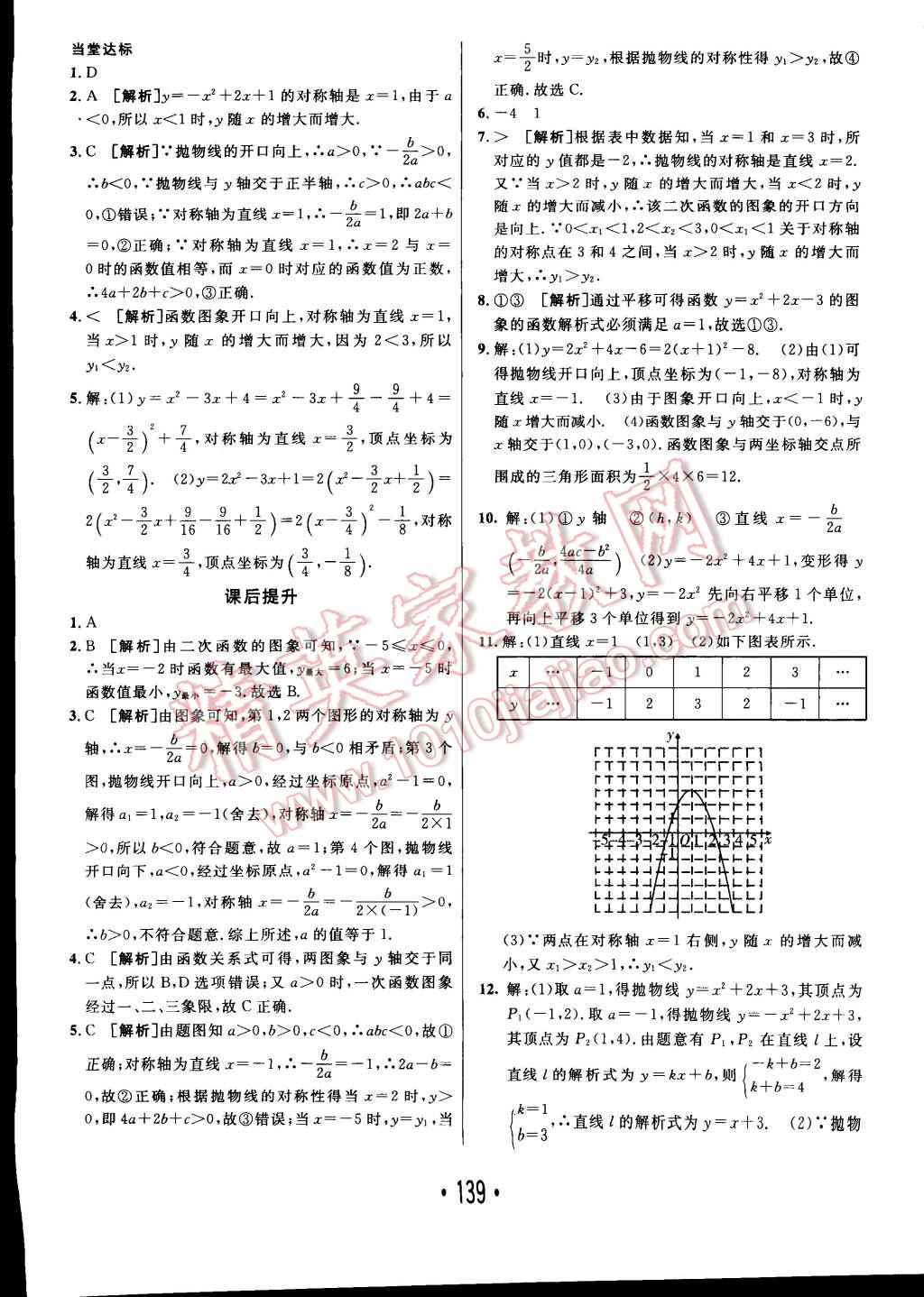 2014年同行學(xué)案課堂達(dá)標(biāo)九年級數(shù)學(xué)上冊人教版 第11頁