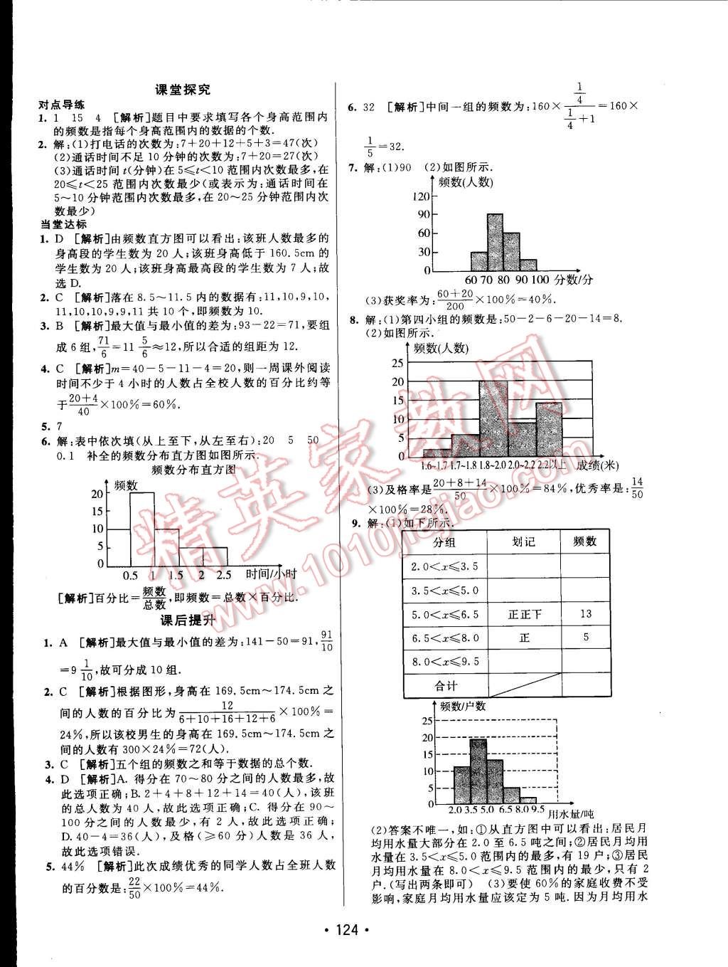 2015年同行学案课堂达标七年级数学下册人教版 第16页