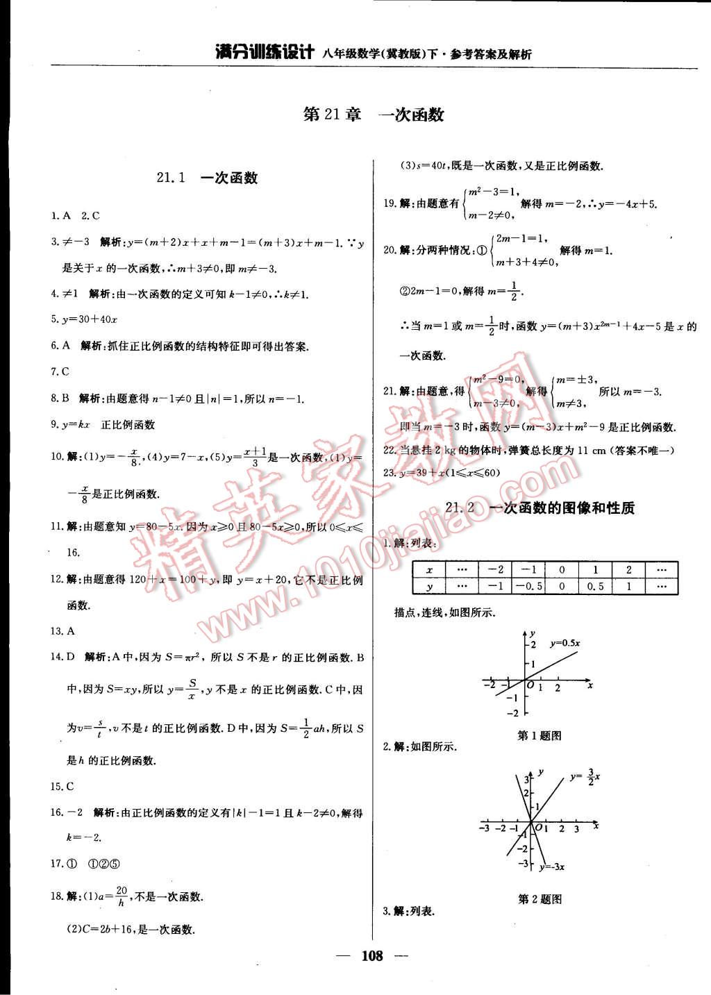 2015年滿分訓練設計八年級數(shù)學下冊冀教版 第15頁