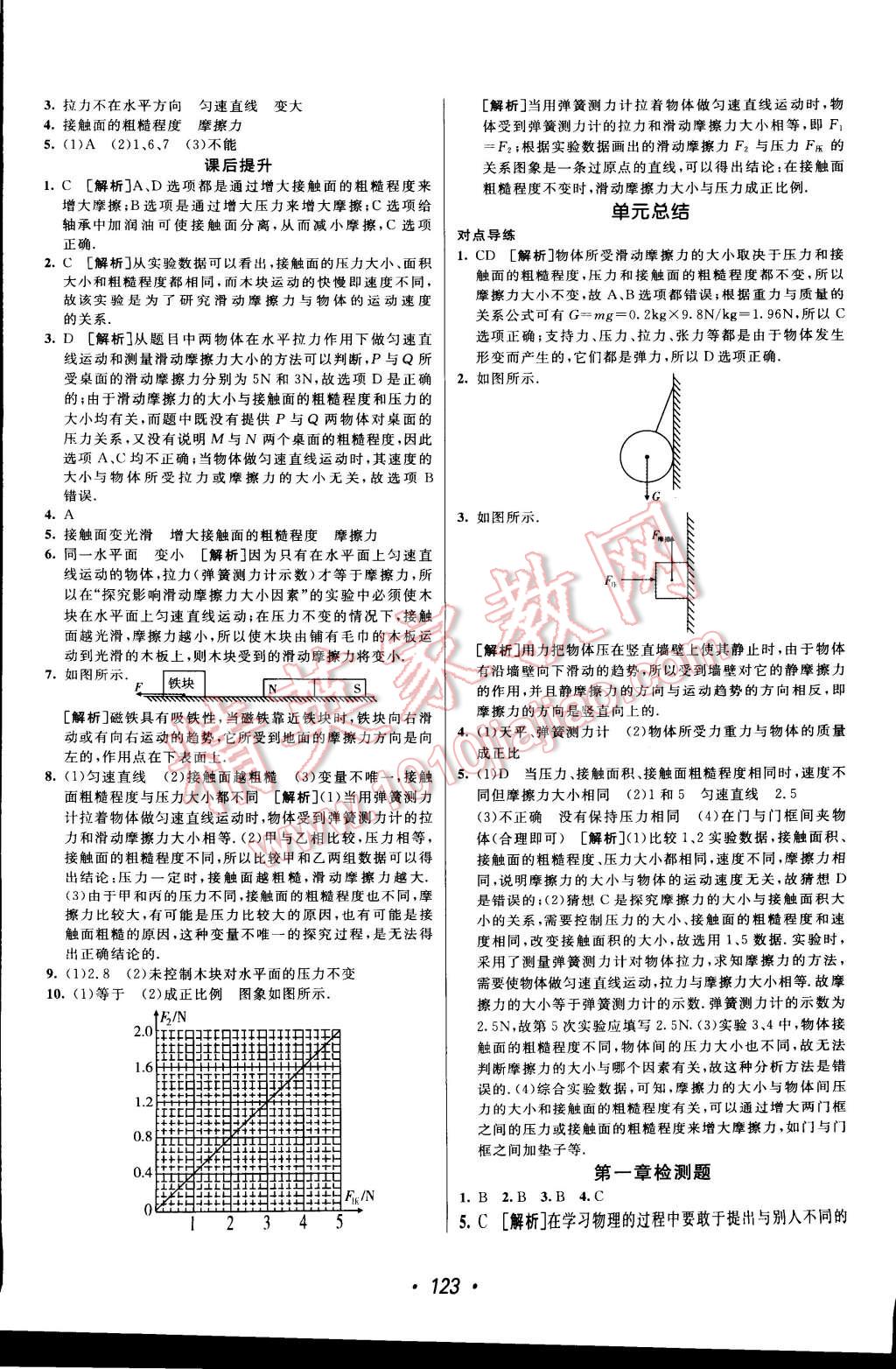 2014年同行學(xué)案課堂達標(biāo)八年級物理上冊滬科版 第19頁