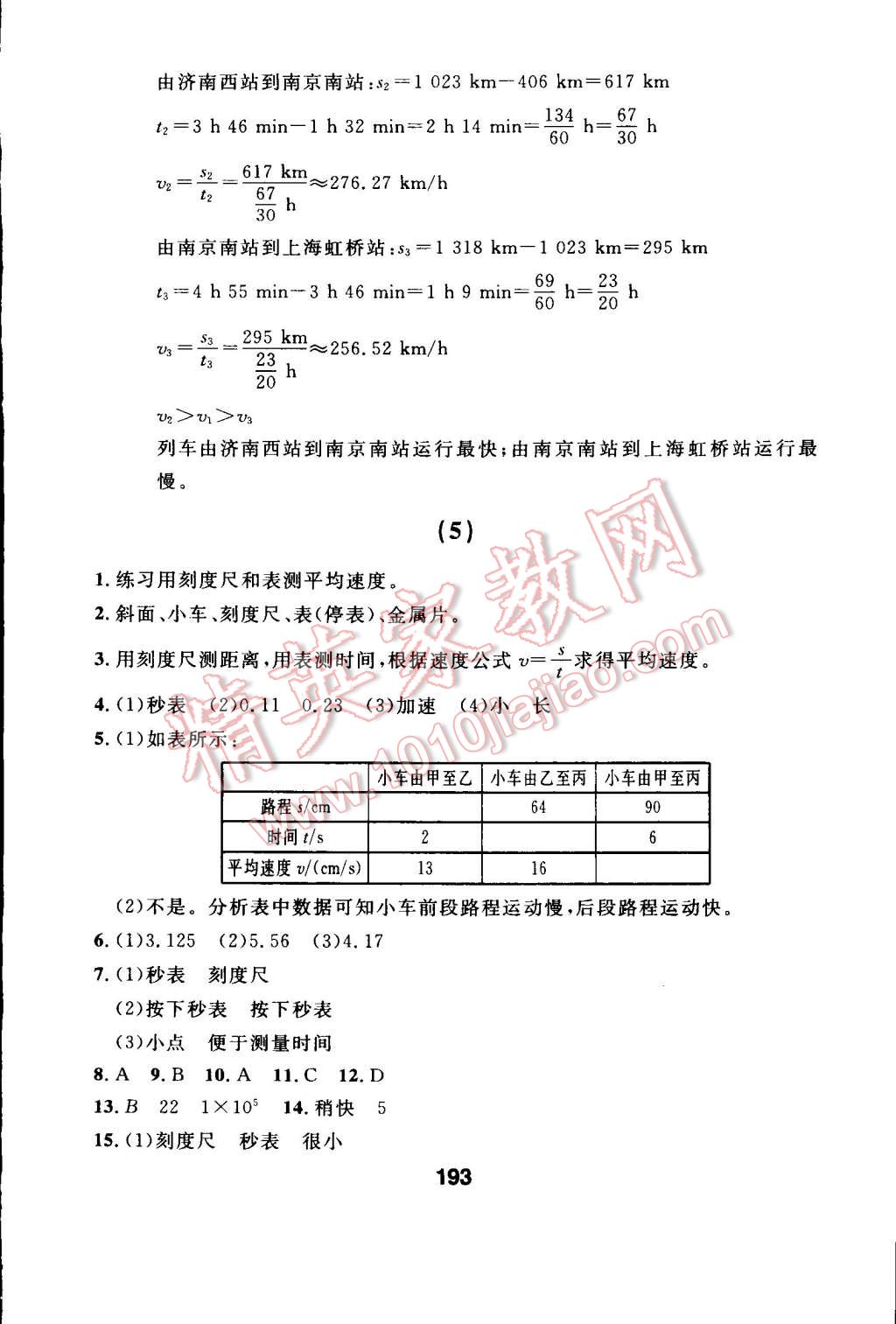 2014年試題優(yōu)化課堂同步八年級(jí)物理上冊(cè)人教版 第10頁(yè)