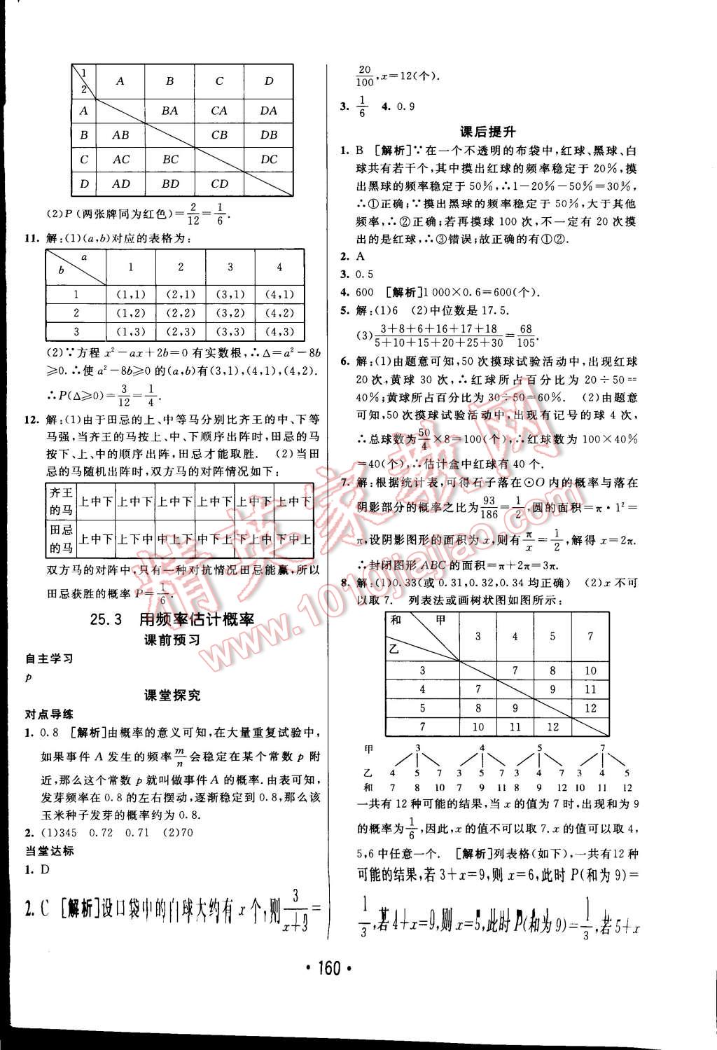 2014年同行學(xué)案課堂達(dá)標(biāo)九年級數(shù)學(xué)上冊人教版 第32頁