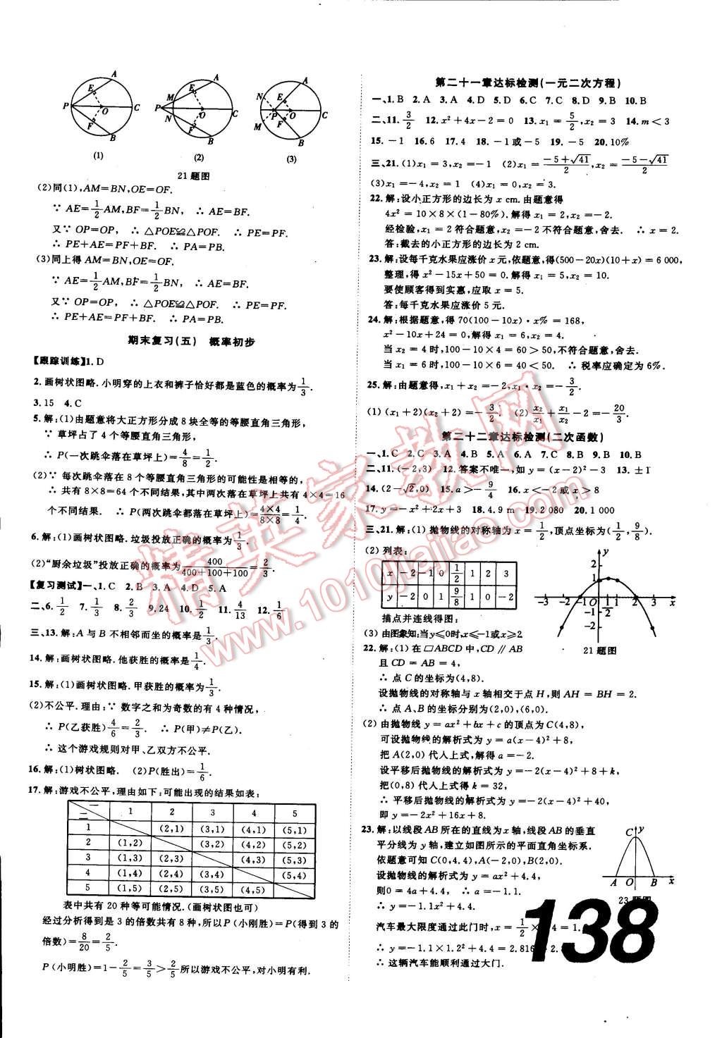 2014年中考考什么高效課堂導(dǎo)學(xué)案九年級數(shù)學(xué)上冊 第17頁