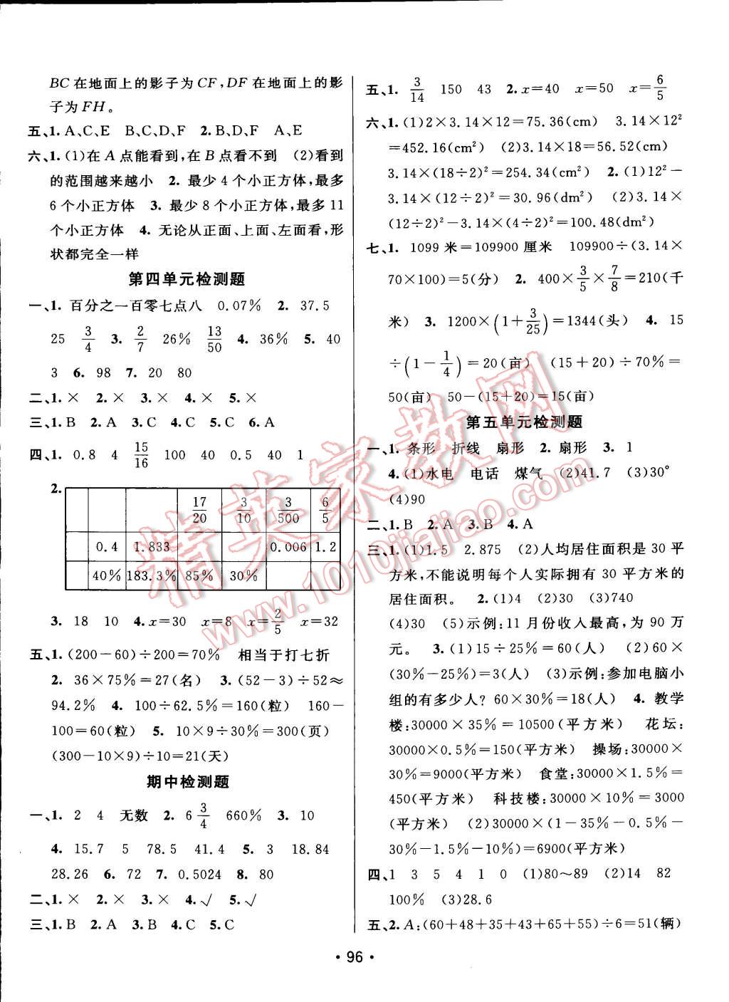 2014年同行课课100分过关作业六年级数学上册北师大版 第10页