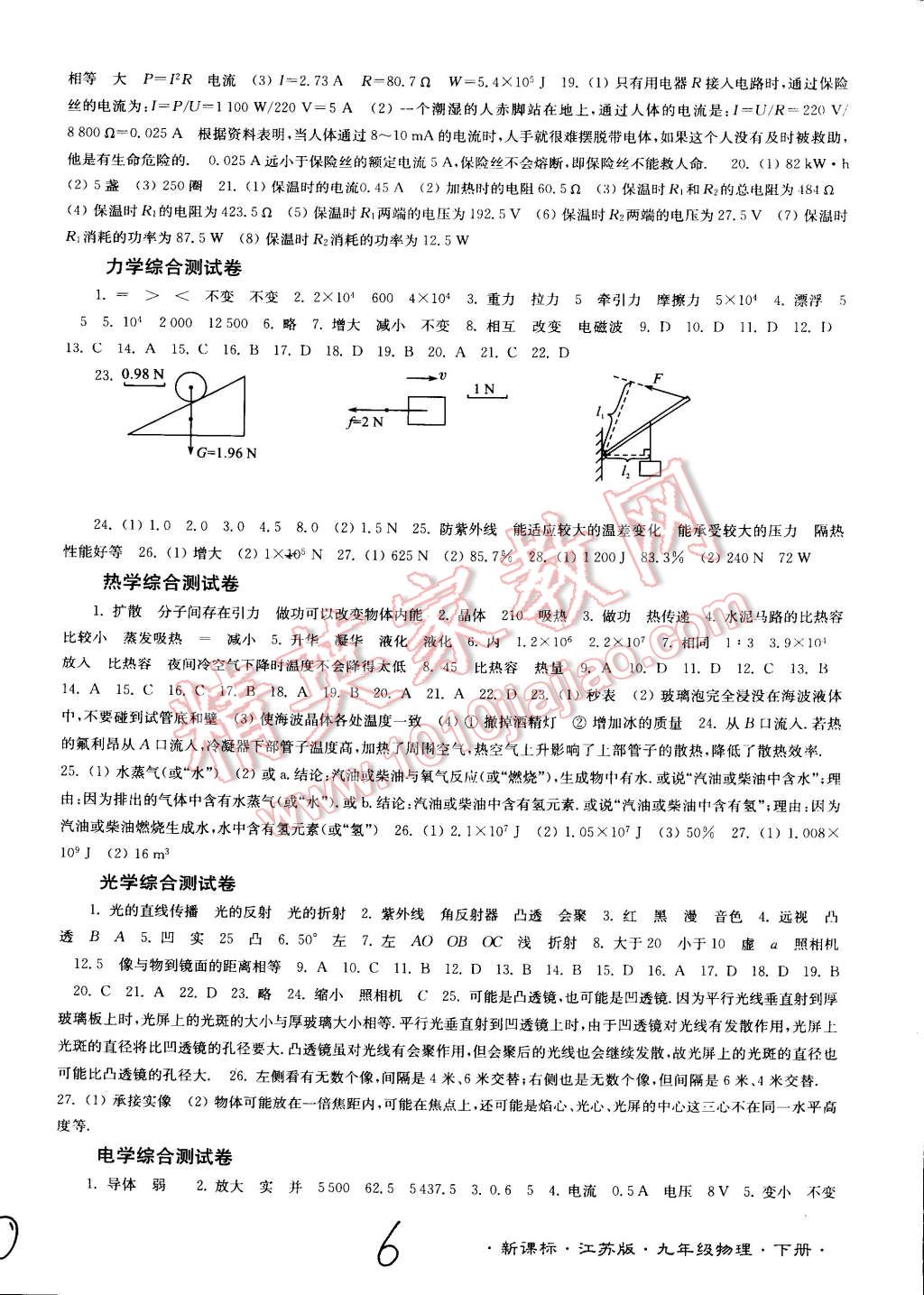 2015年江蘇密卷九年級(jí)物理下冊(cè)江蘇版 第6頁(yè)