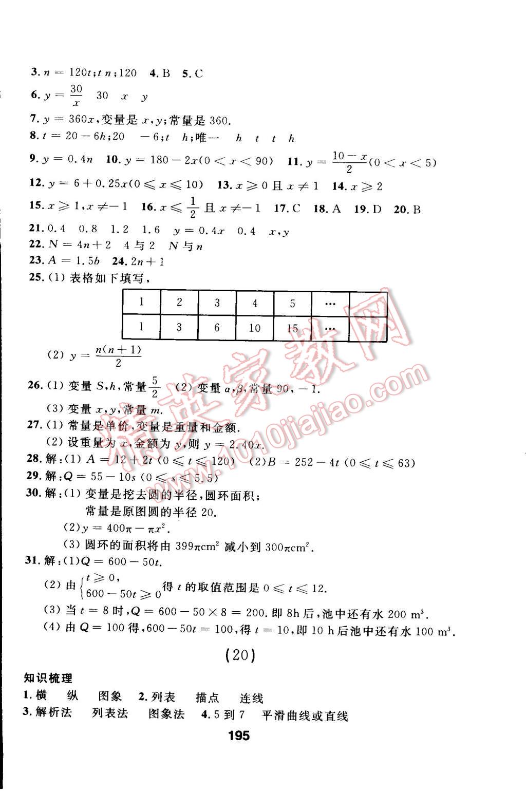 2015年試題優(yōu)化課堂同步八年級數學下冊人教版 第40頁