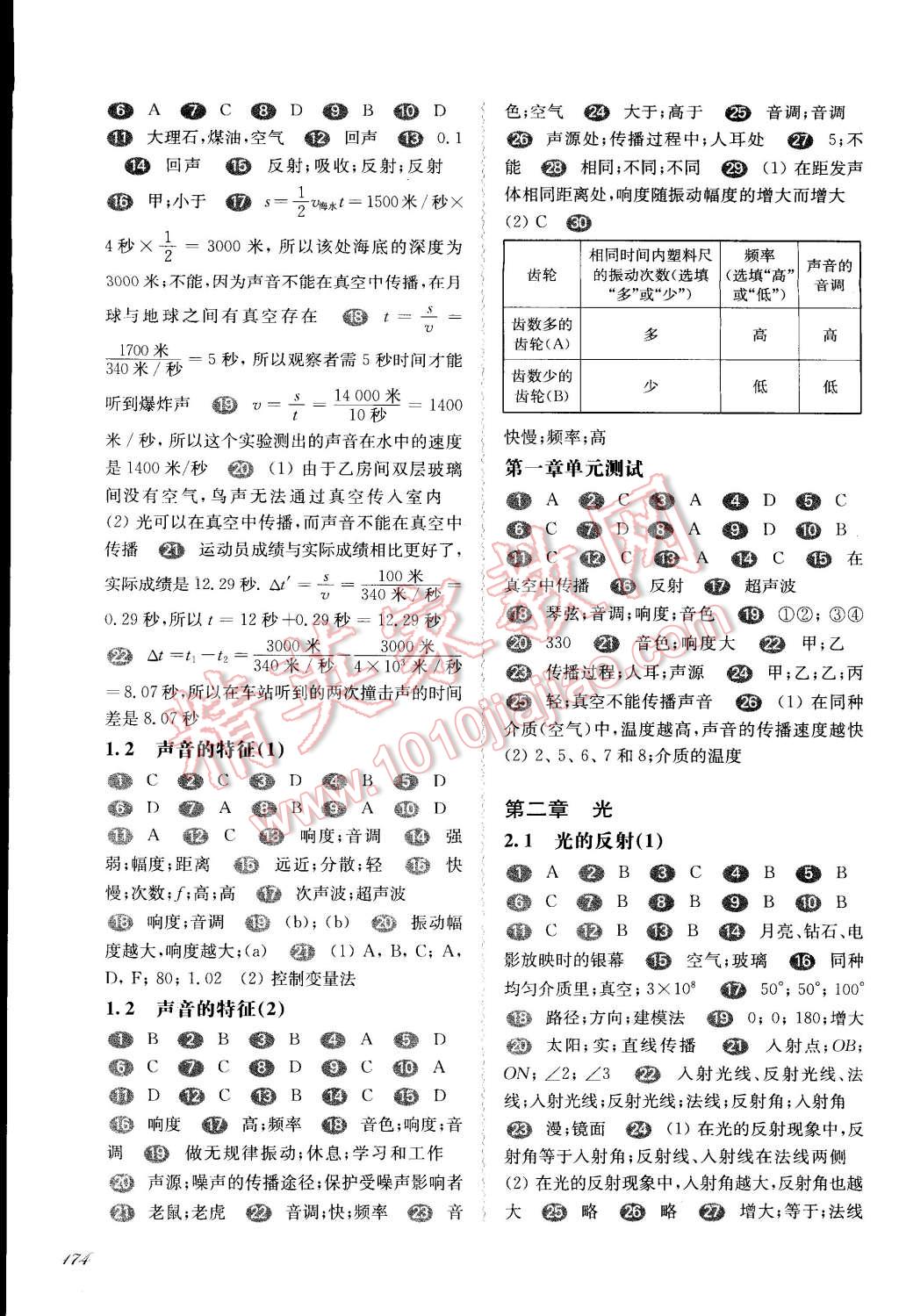 2014年一課一練八年級物理第一學(xué)期華東師大版 第2頁