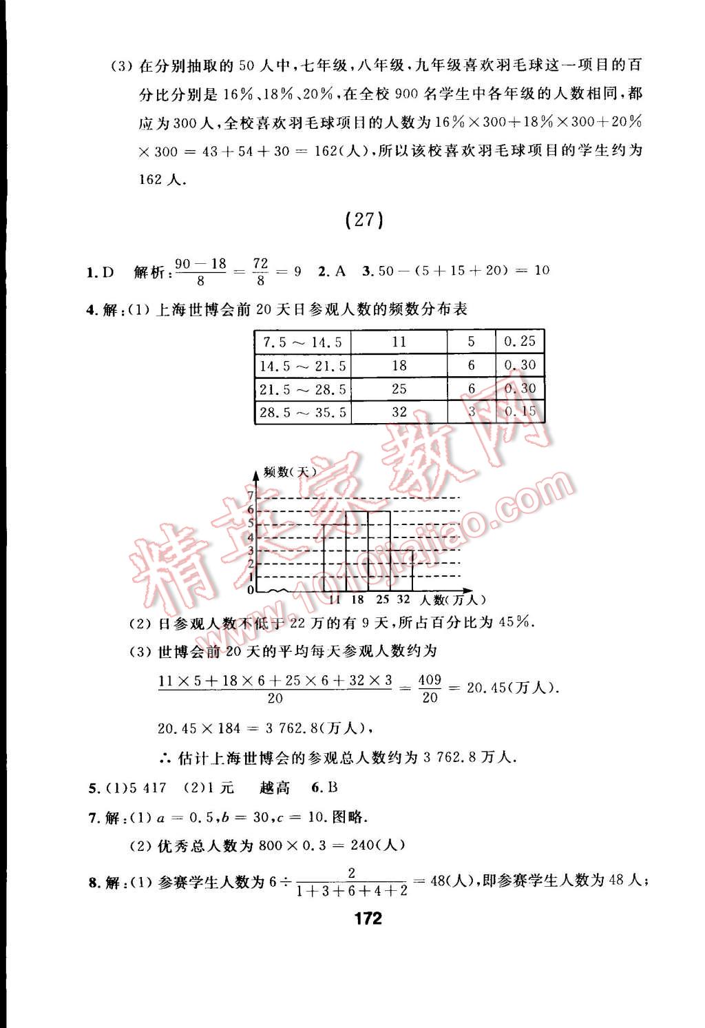 2015年试题优化课堂同步七年级数学下册人教版 第18页