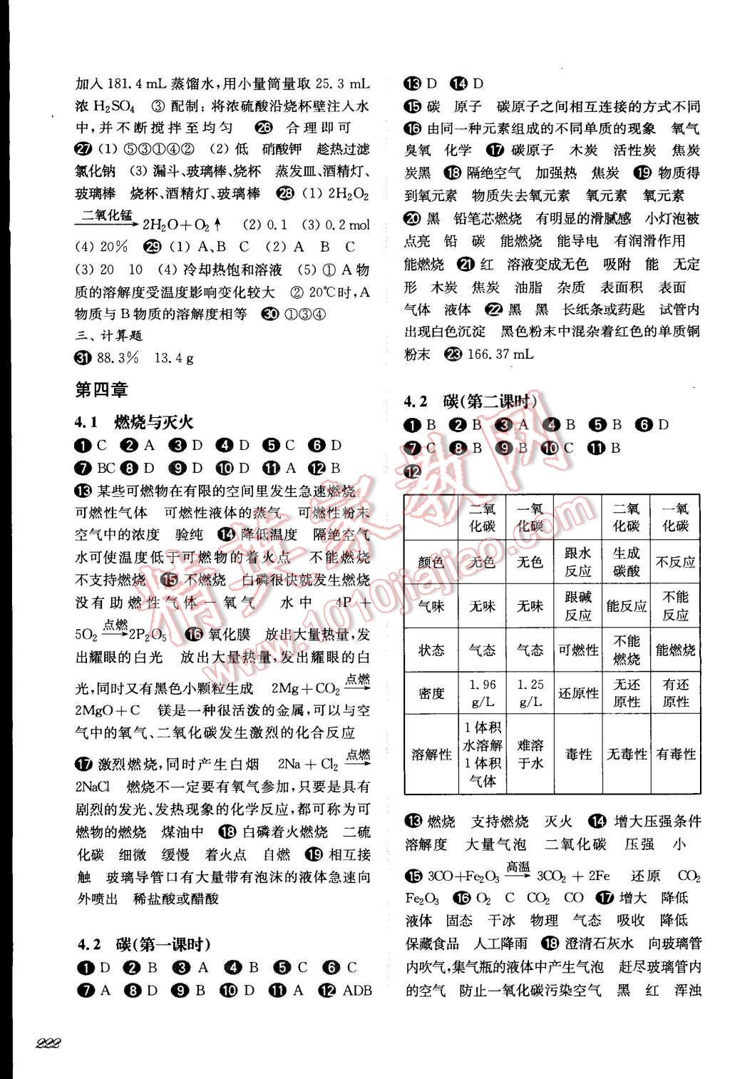 2014年华东师大版一课一练九年级化学沪教版全一册 第8页