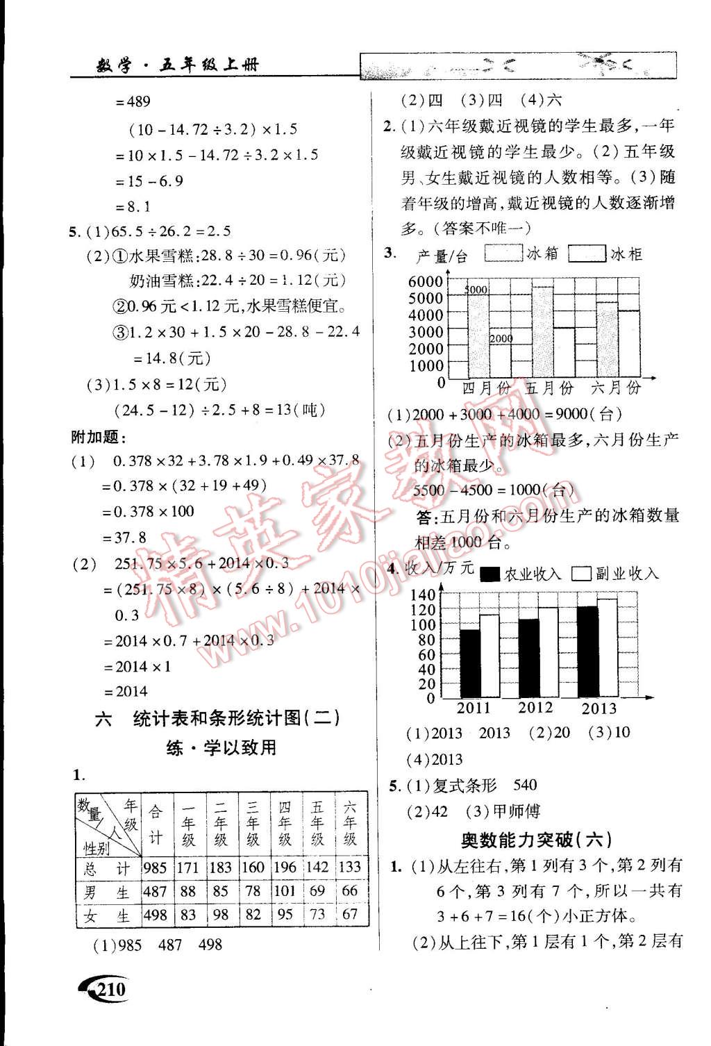 2014年引探練創(chuàng)英才教程五年級(jí)數(shù)學(xué)上冊蘇教版 第10頁