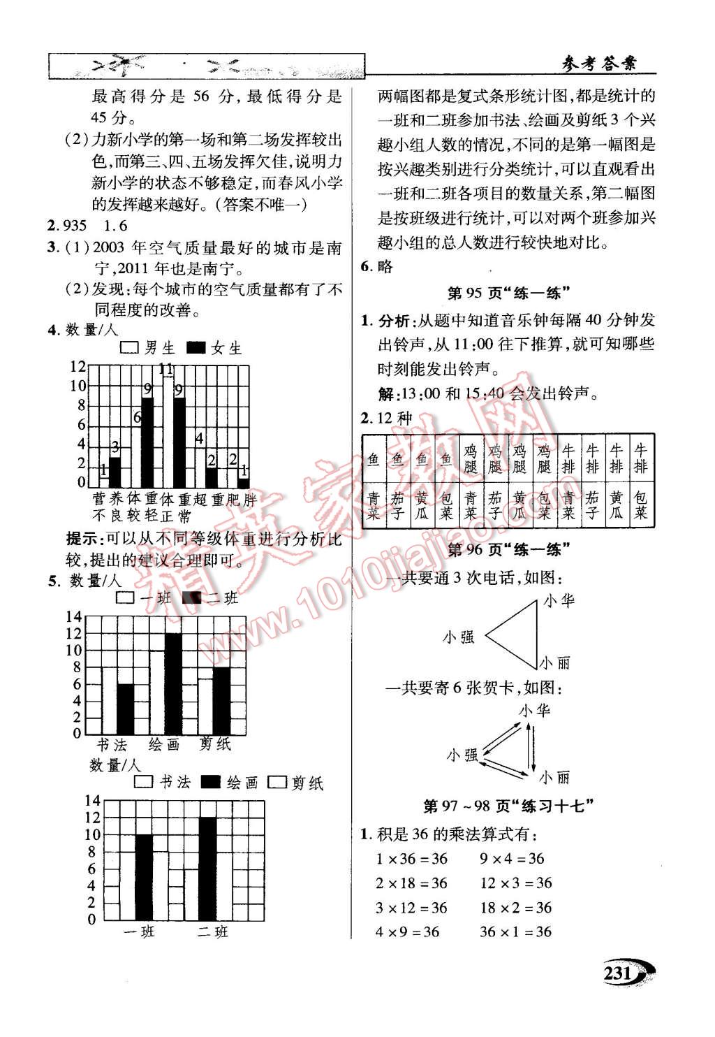 2014年引探練創(chuàng)英才教程五年級數(shù)學(xué)上冊蘇教版 第31頁