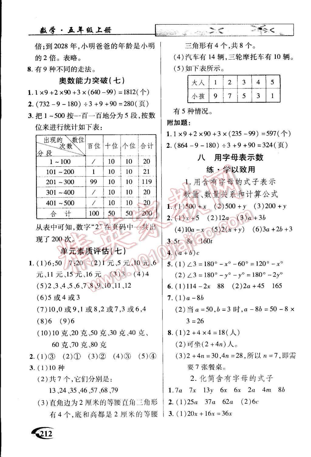 2014年引探練創(chuàng)英才教程五年級(jí)數(shù)學(xué)上冊(cè)蘇教版 第12頁(yè)