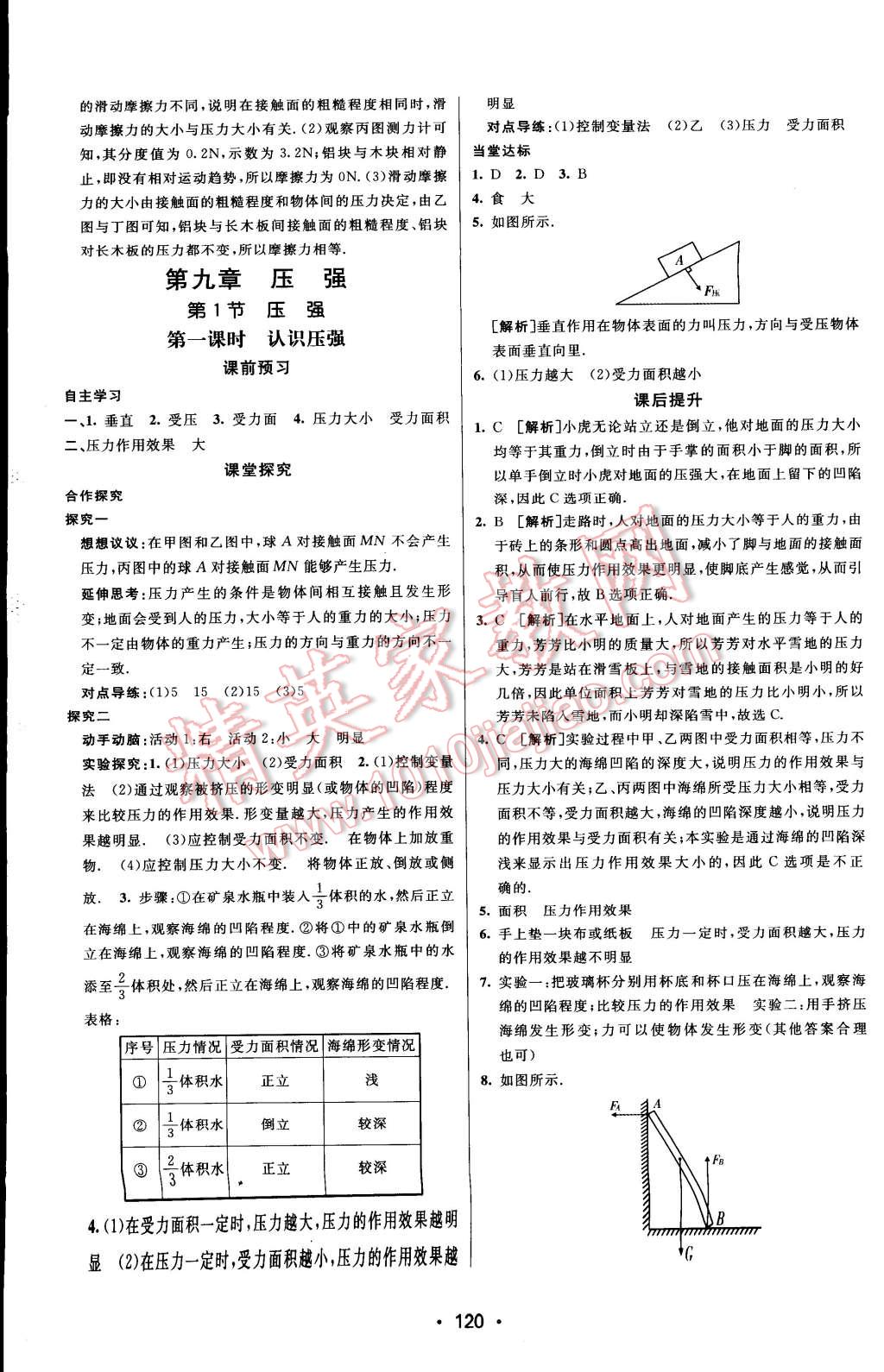 2015年同行學(xué)案課堂達(dá)標(biāo)八年級(jí)物理下冊(cè)人教版 第8頁(yè)