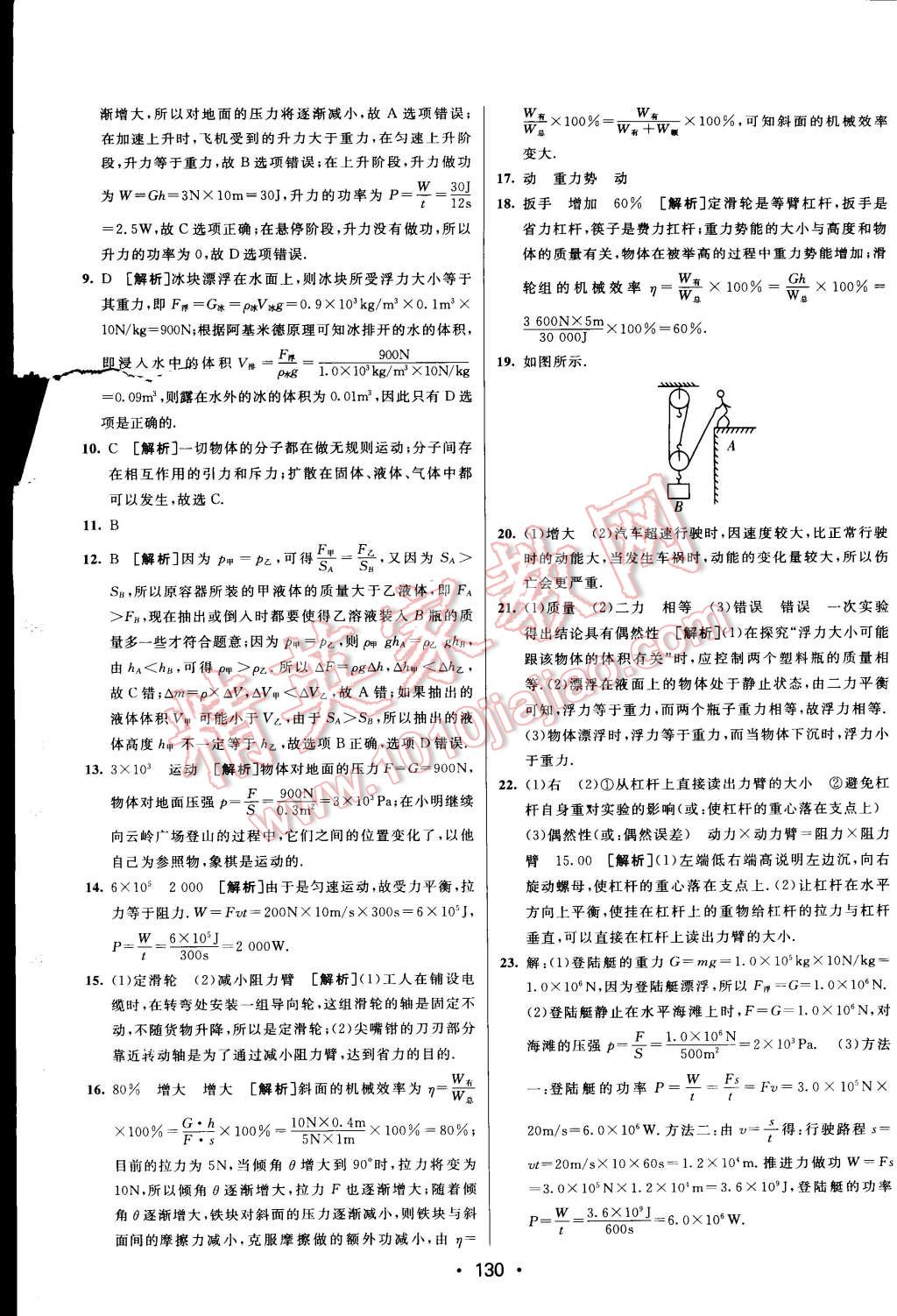 2015年同行學(xué)案課堂達(dá)標(biāo)八年級(jí)物理下冊(cè)滬科版 第28頁