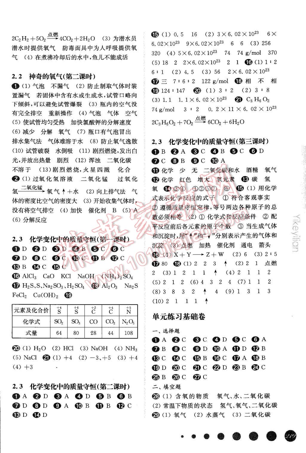 2014年华东师大版一课一练九年级化学沪教版全一册 第5页