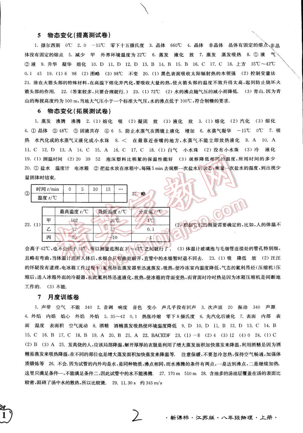 2014年江蘇密卷八年級物理上冊江蘇版 第2頁