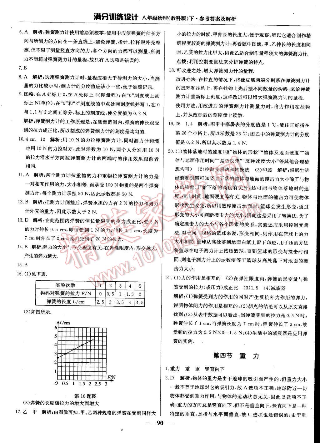 2015年滿分訓(xùn)練設(shè)計(jì)八年級(jí)物理下冊教科版 第3頁