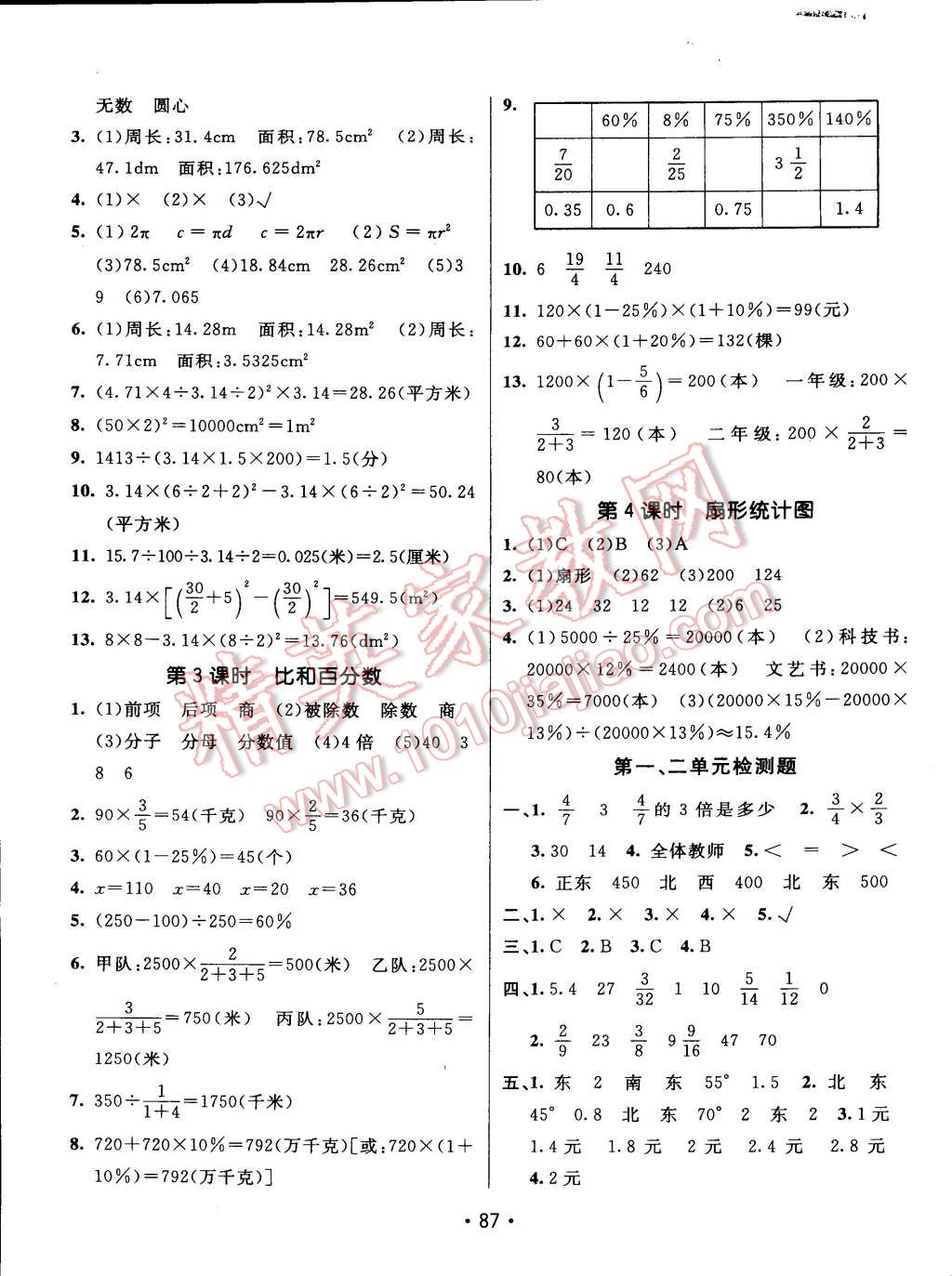 2014年同行课课100分过关作业六年级数学上册人教版 第9页