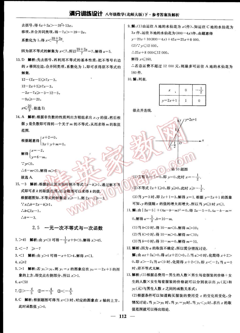 2015年滿分訓(xùn)練設(shè)計(jì)八年級(jí)數(shù)學(xué)下冊(cè)北師大版 第18頁(yè)