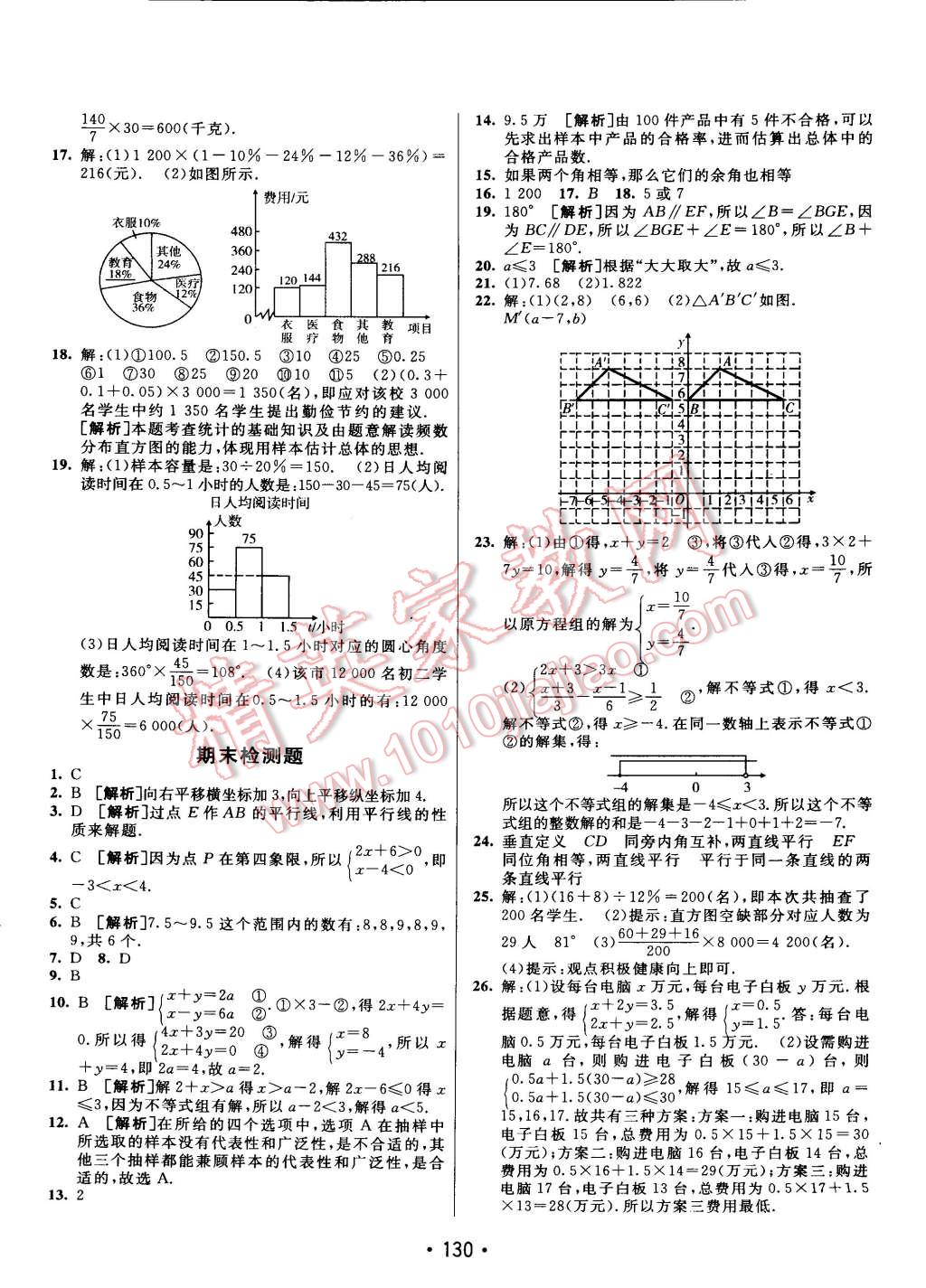 2015年同行学案课堂达标七年级数学下册人教版 第22页