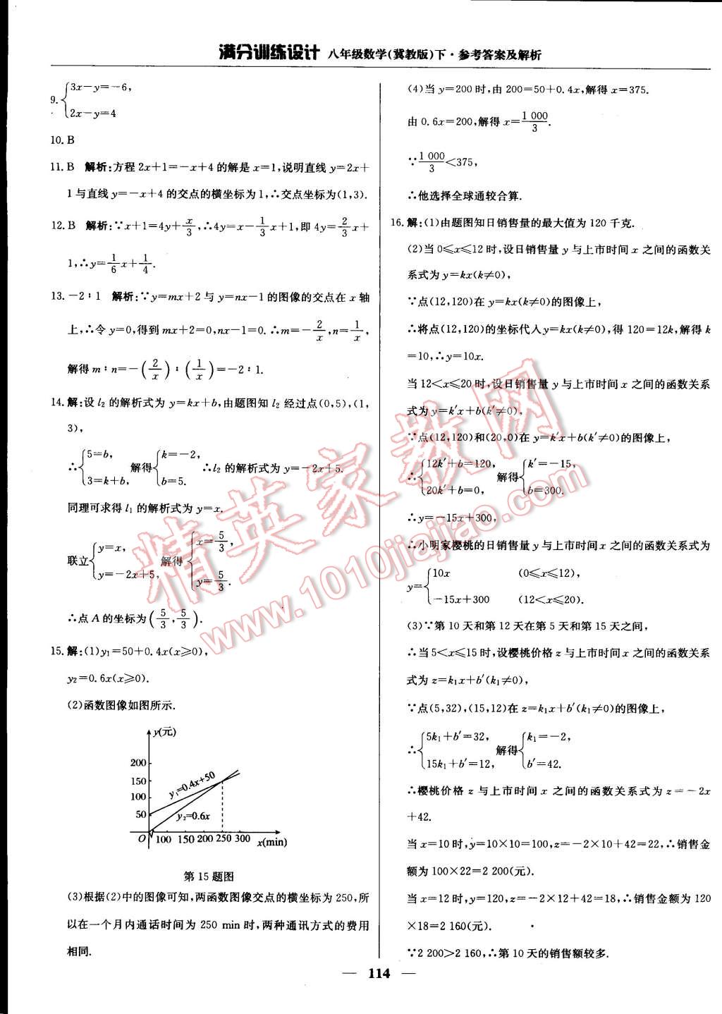 2015年滿分訓(xùn)練設(shè)計(jì)八年級(jí)數(shù)學(xué)下冊(cè)冀教版 第21頁(yè)