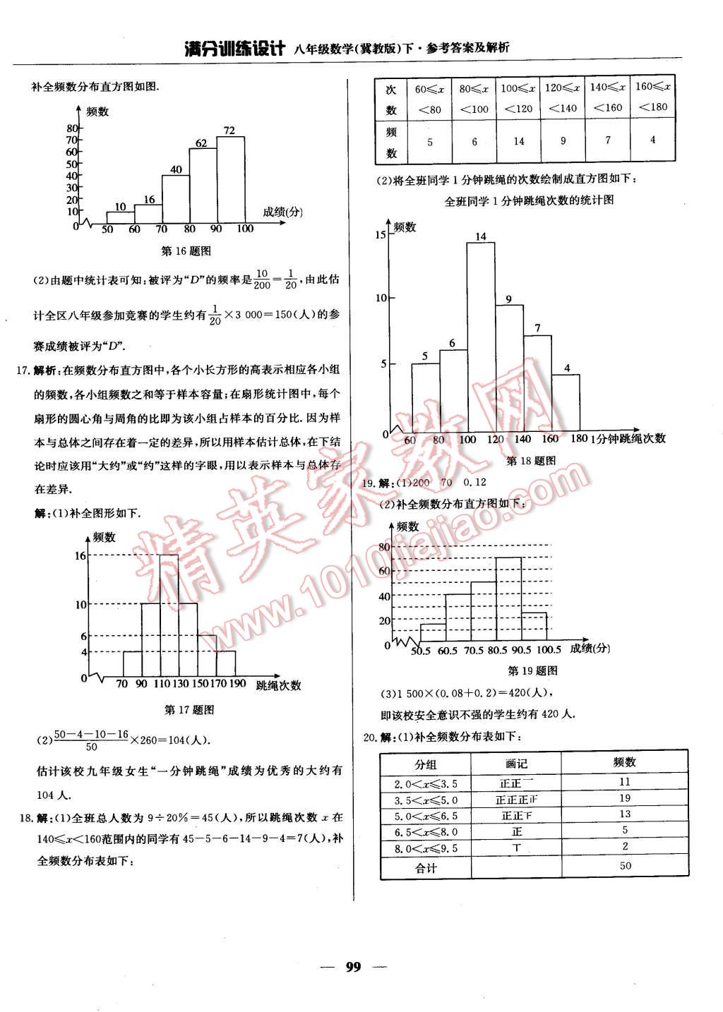 2015年滿分訓(xùn)練設(shè)計八年級數(shù)學(xué)下冊冀教版 第4頁