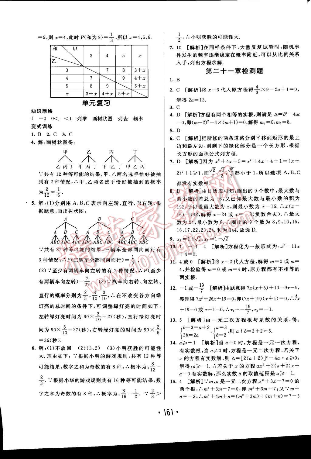 2014年同行學(xué)案課堂達(dá)標(biāo)九年級數(shù)學(xué)上冊人教版 第33頁