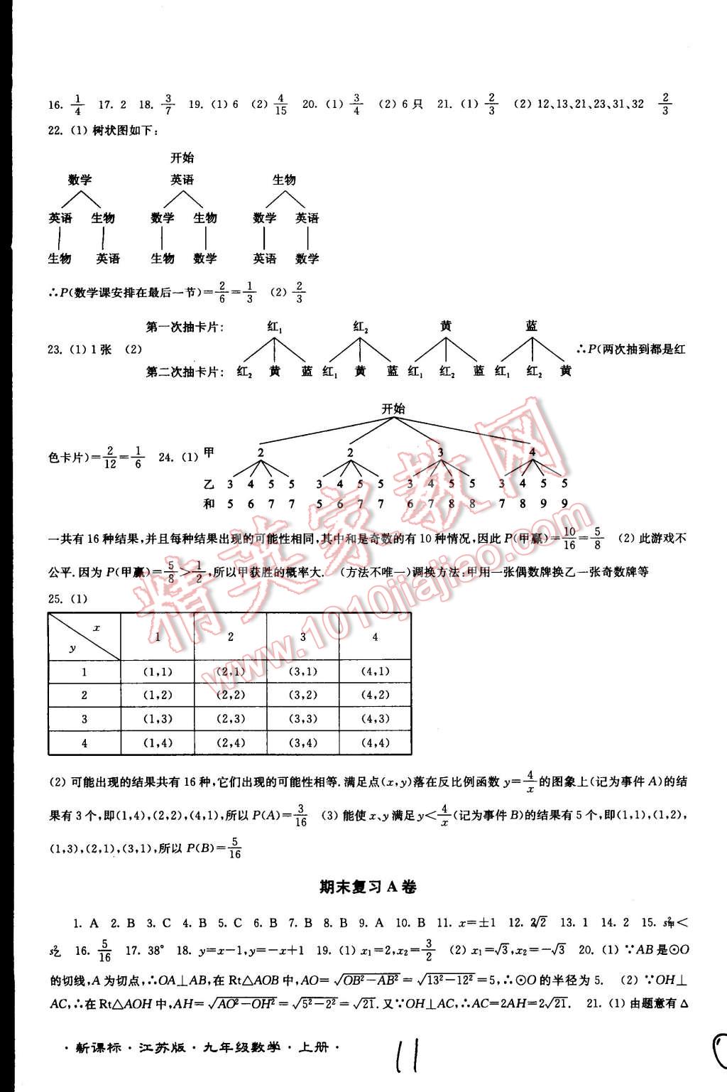 2014年江蘇密卷九年級(jí)數(shù)學(xué)上冊江蘇版 第11頁