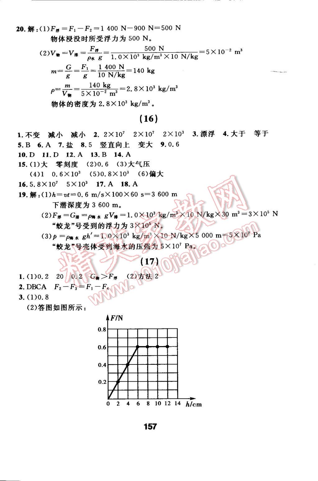 2015年試題優(yōu)化課堂同步八年級物理下冊人教版 第20頁