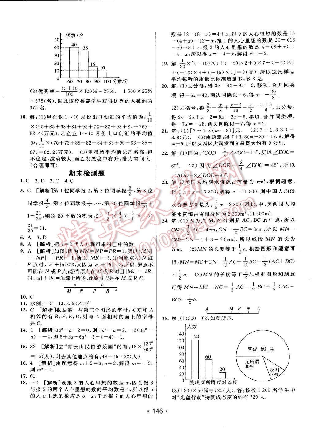 2014年同行學(xué)案課堂達(dá)標(biāo)七年級數(shù)學(xué)上冊北師大版 第22頁