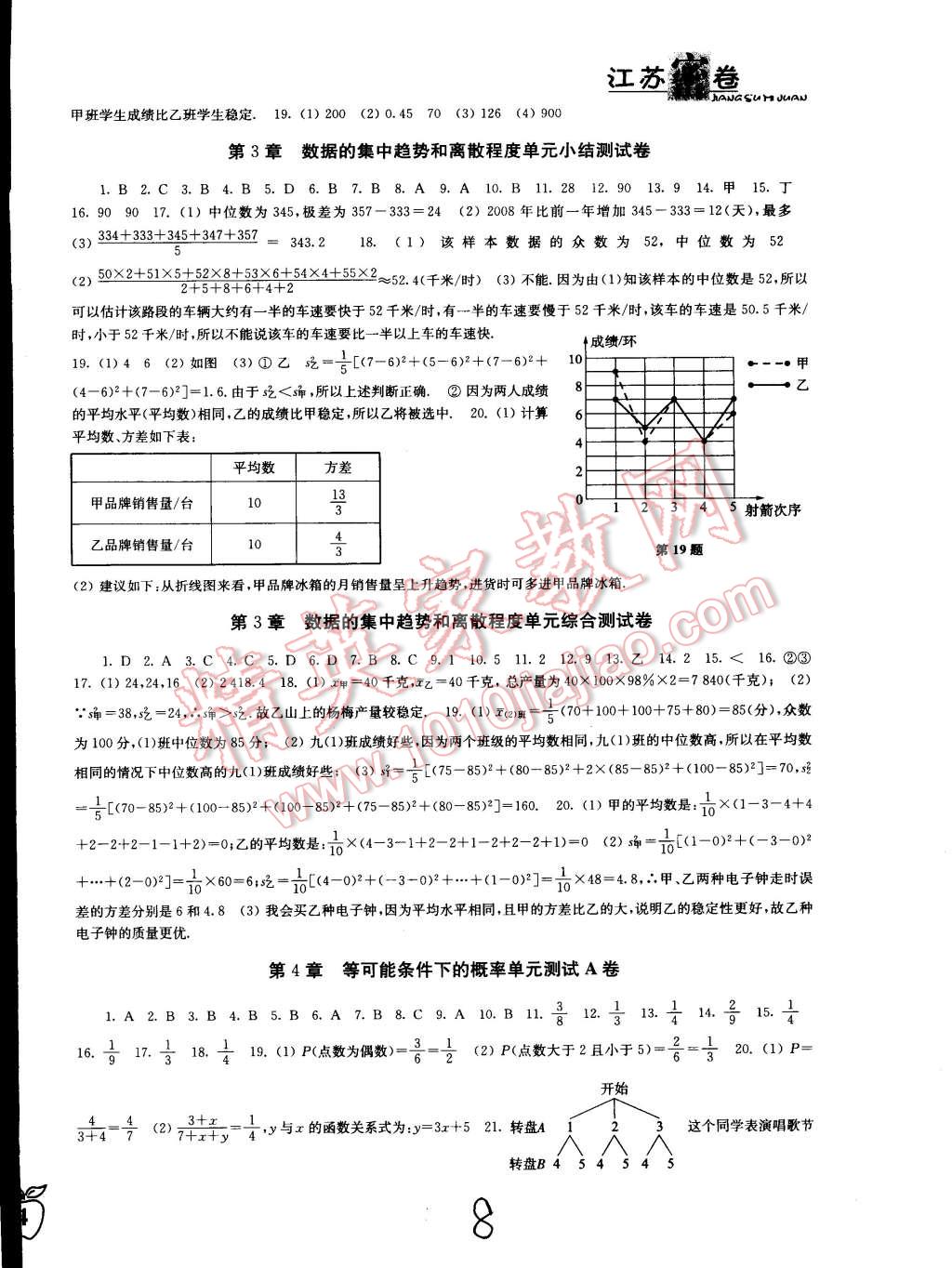 2014年江蘇密卷九年級(jí)數(shù)學(xué)上冊(cè)江蘇版 第8頁(yè)