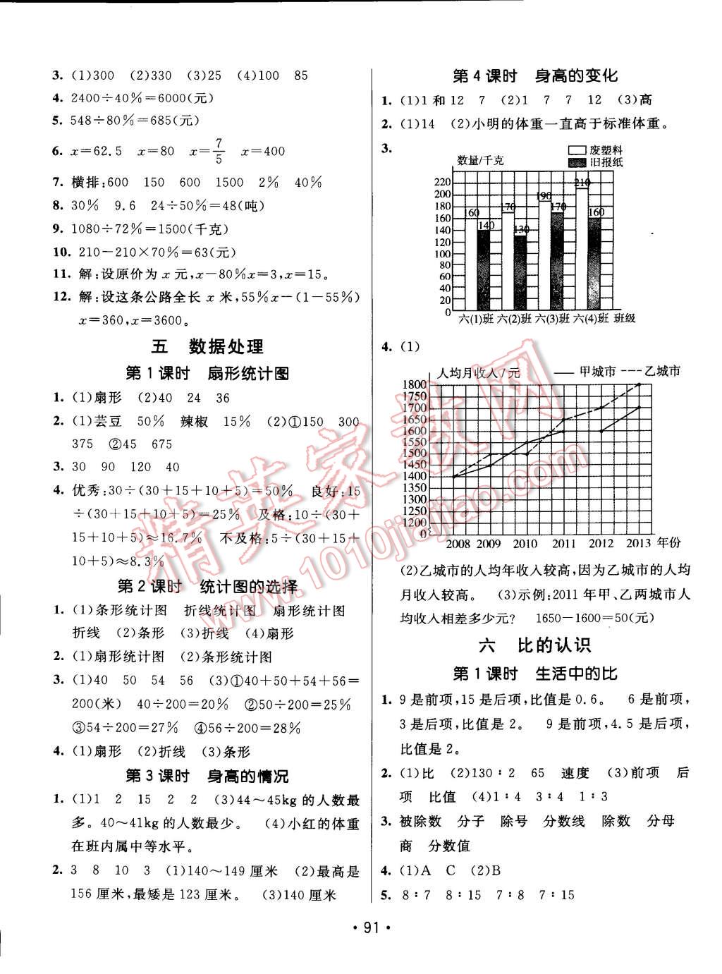 2014年同行课课100分过关作业六年级数学上册北师大版 第5页