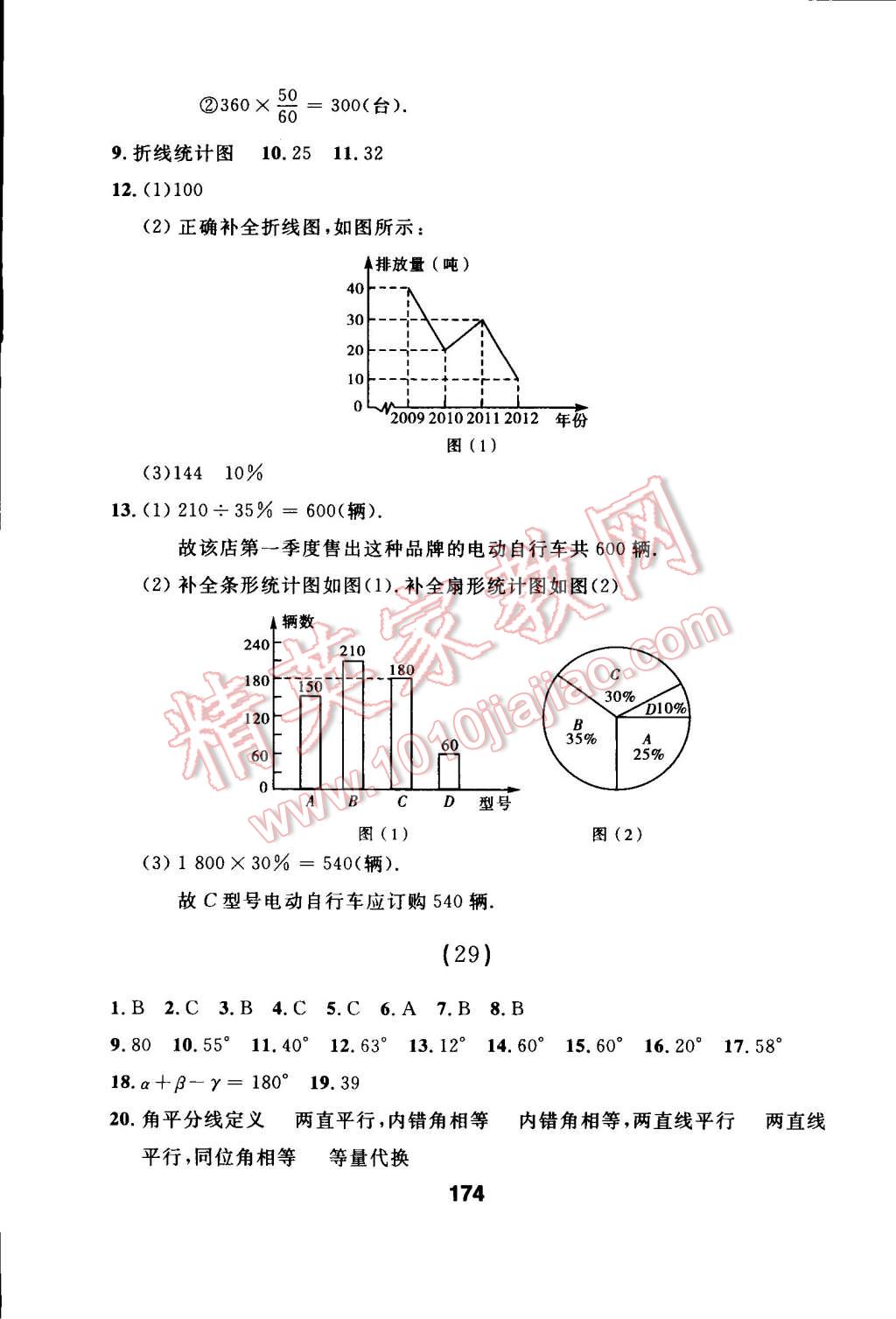 2015年试题优化课堂同步七年级数学下册人教版 第20页