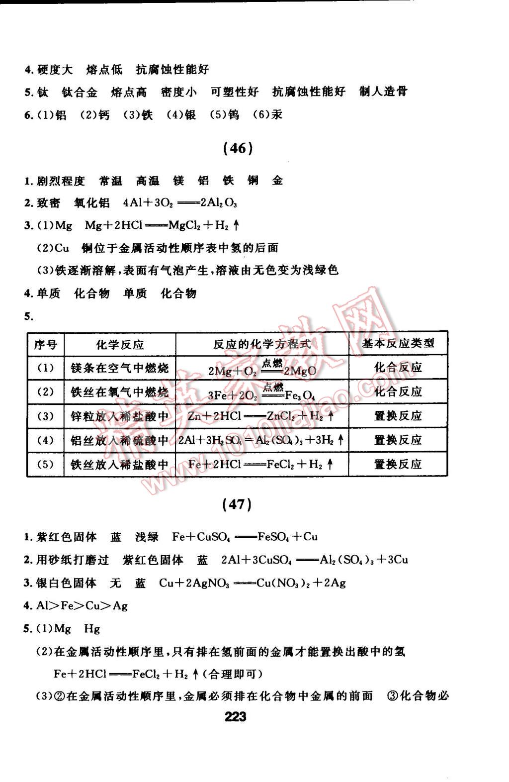 2015年試題優(yōu)化課堂同步九年級化學(xué)下冊人教版 第43頁