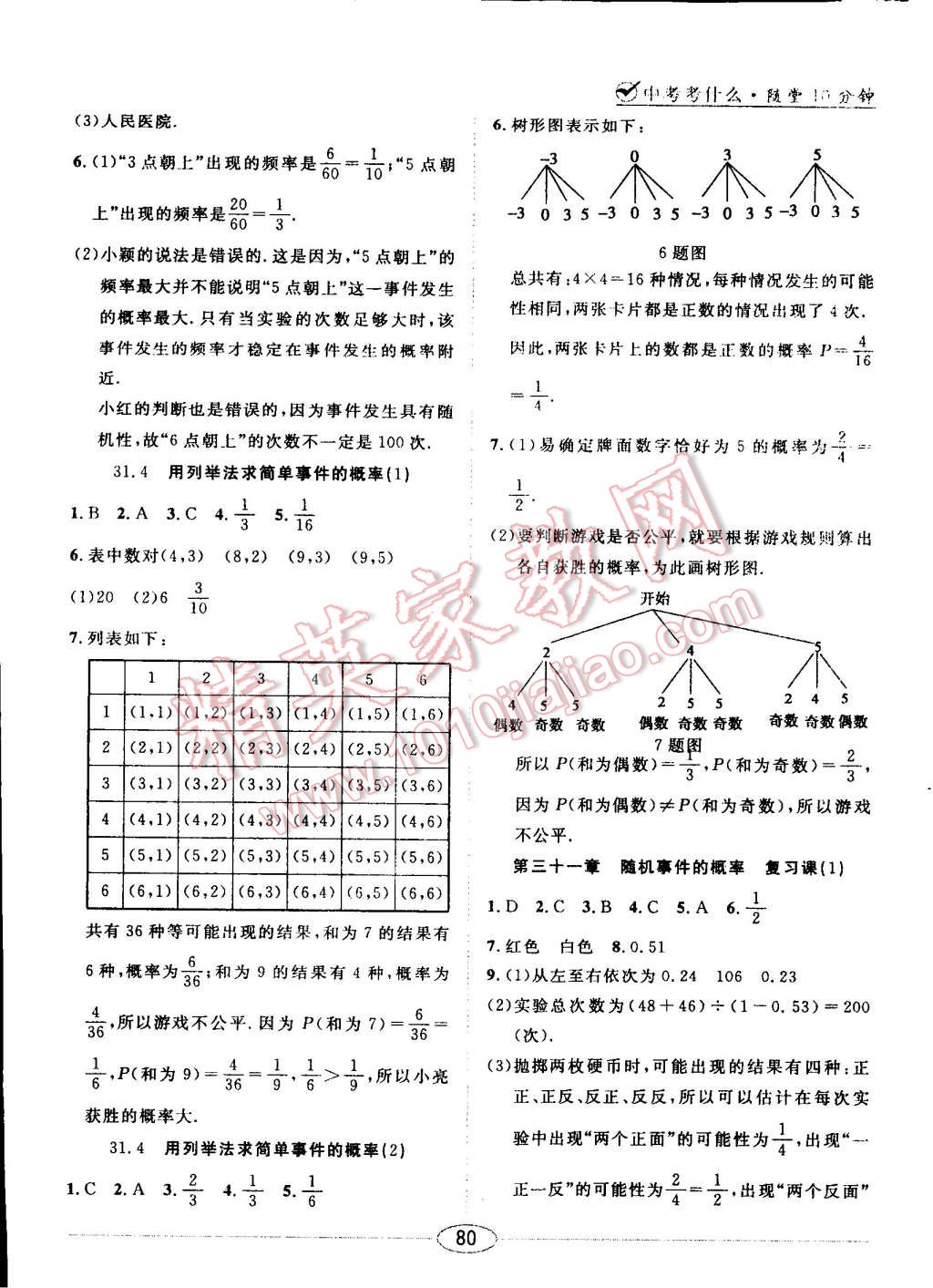 2015年中考考什么高效課堂導(dǎo)學(xué)案九年級(jí)數(shù)學(xué)下冊冀教版 第12頁