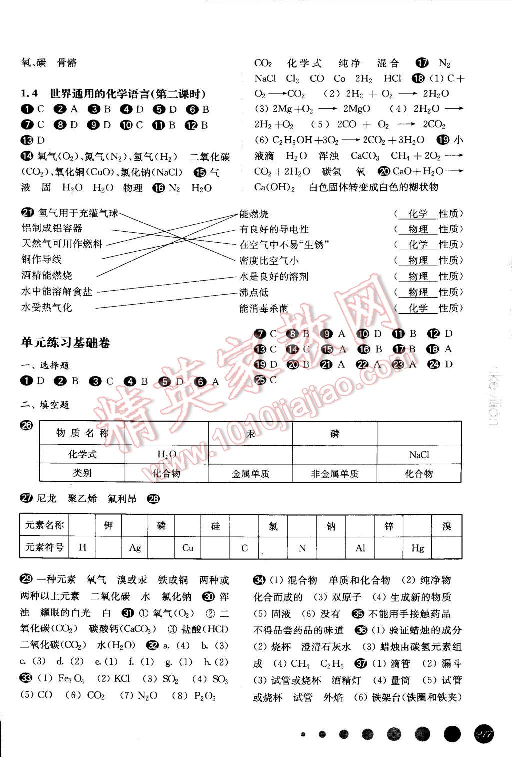 2014年華東師大版一課一練九年級(jí)化學(xué)滬教版全一冊(cè) 第3頁(yè)