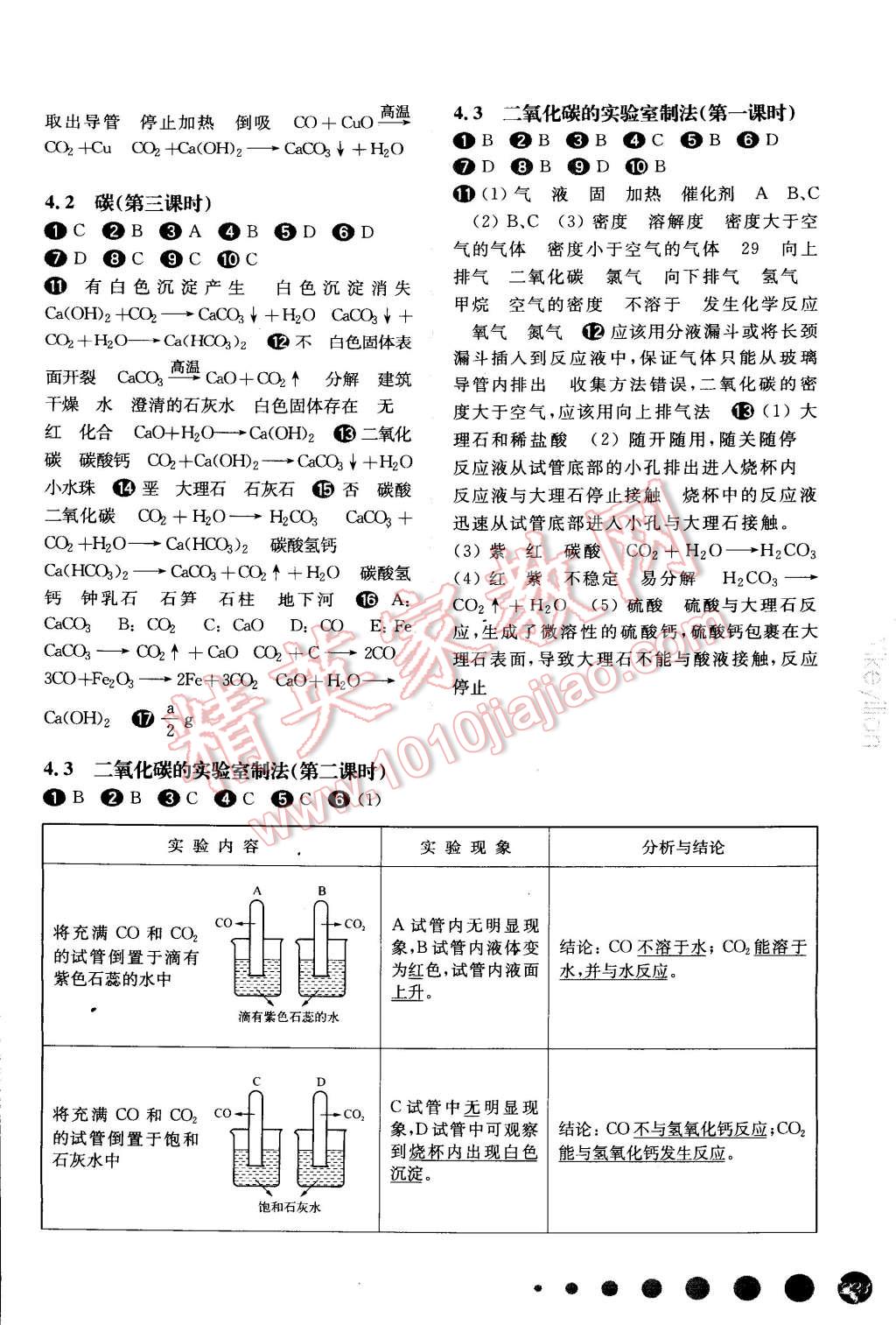 2014年華東師大版一課一練九年級化學(xué)滬教版全一冊 第9頁