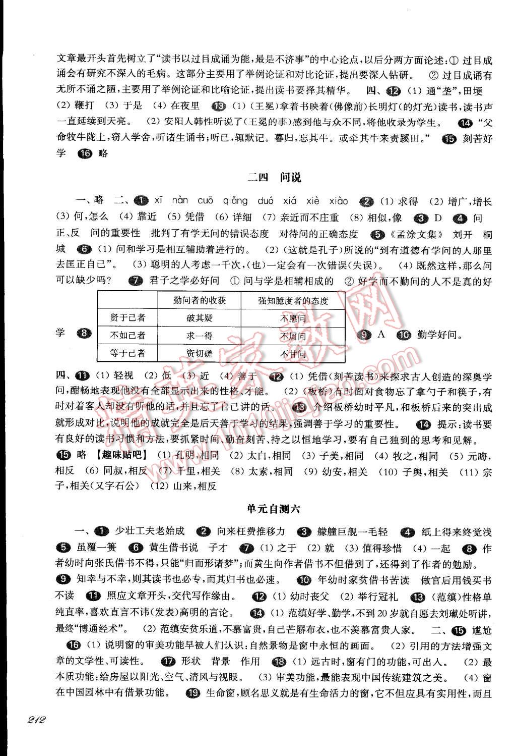 2014年一课一练八年级语文第一学期华东师大版 第14页