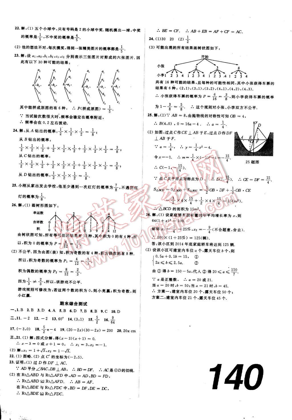 2014年中考考什么高效課堂導(dǎo)學(xué)案九年級(jí)數(shù)學(xué)上冊(cè) 第19頁(yè)