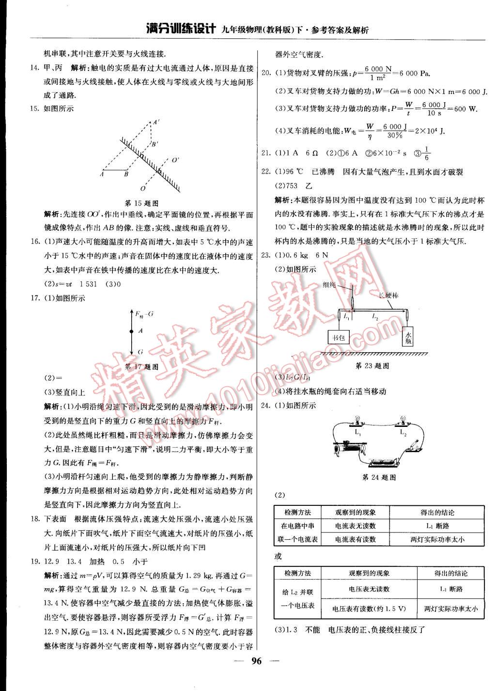 2015年滿分訓(xùn)練設(shè)計(jì)九年級(jí)物理下冊(cè)教科版 第17頁(yè)