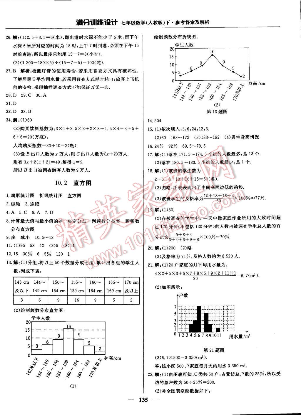 2015年滿分訓(xùn)練設(shè)計(jì)七年級(jí)數(shù)學(xué)下冊(cè)人教版 第24頁