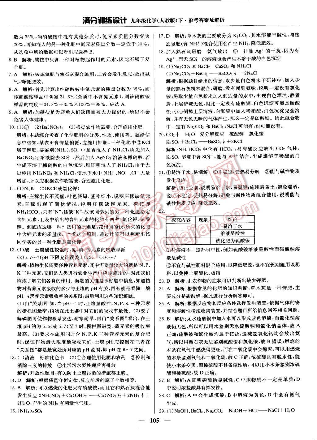 2015年滿分訓(xùn)練設(shè)計(jì)九年級(jí)化學(xué)下冊(cè)人教版 第18頁(yè)