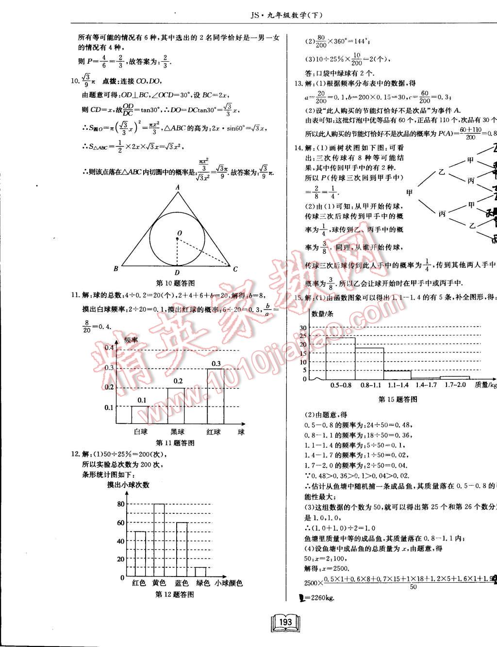 2015年启东中学作业本九年级数学下册江苏版 第32页