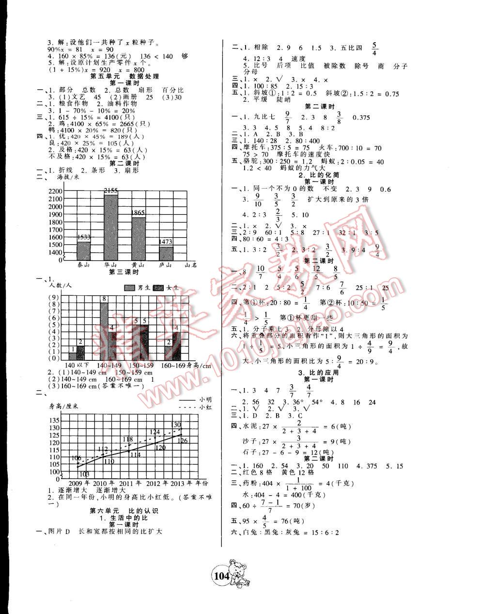 2014年创维新课堂六年级数学上册北师大版 第4页