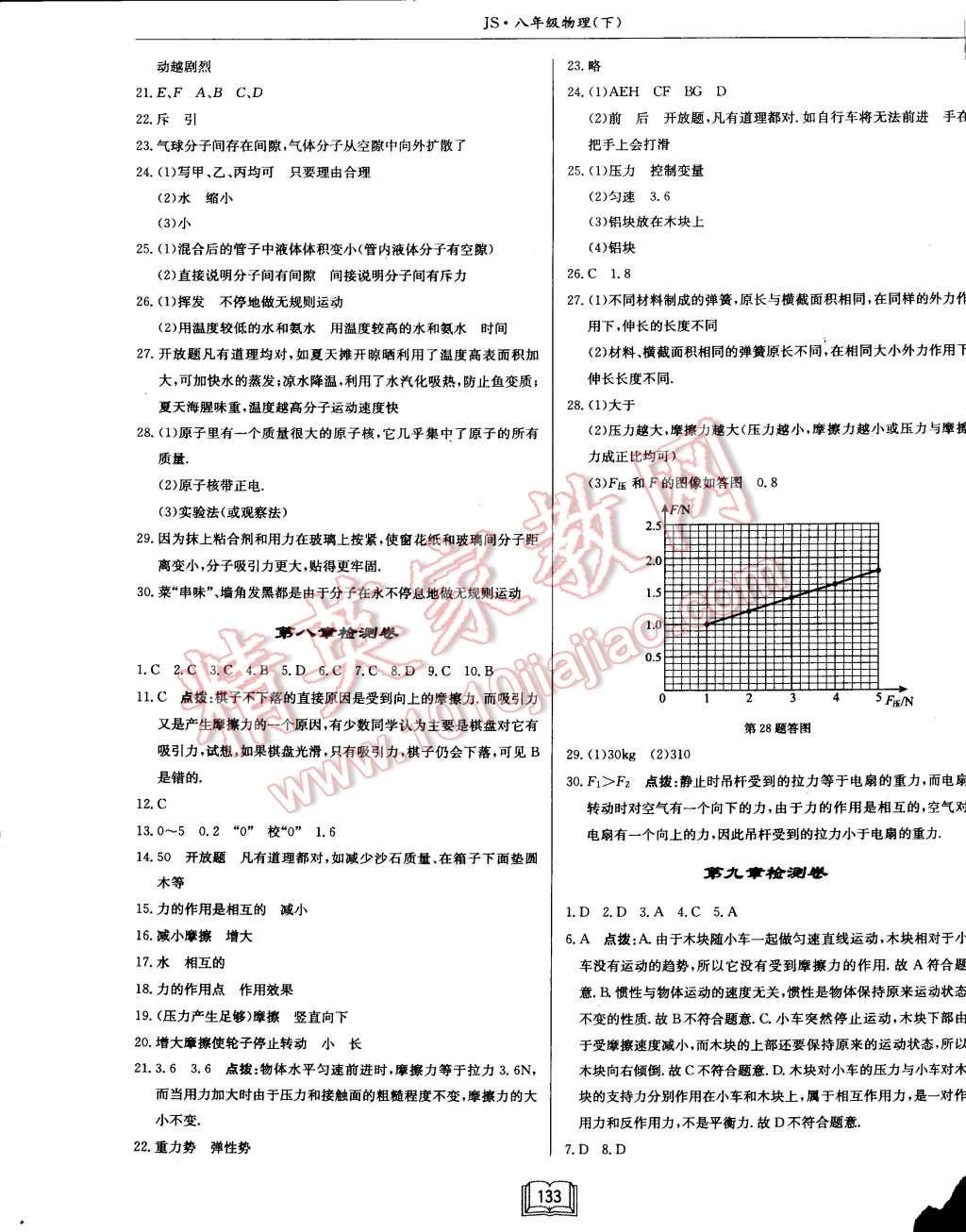 2015年啟東中學作業(yè)本八年級物理下冊江蘇版 第17頁