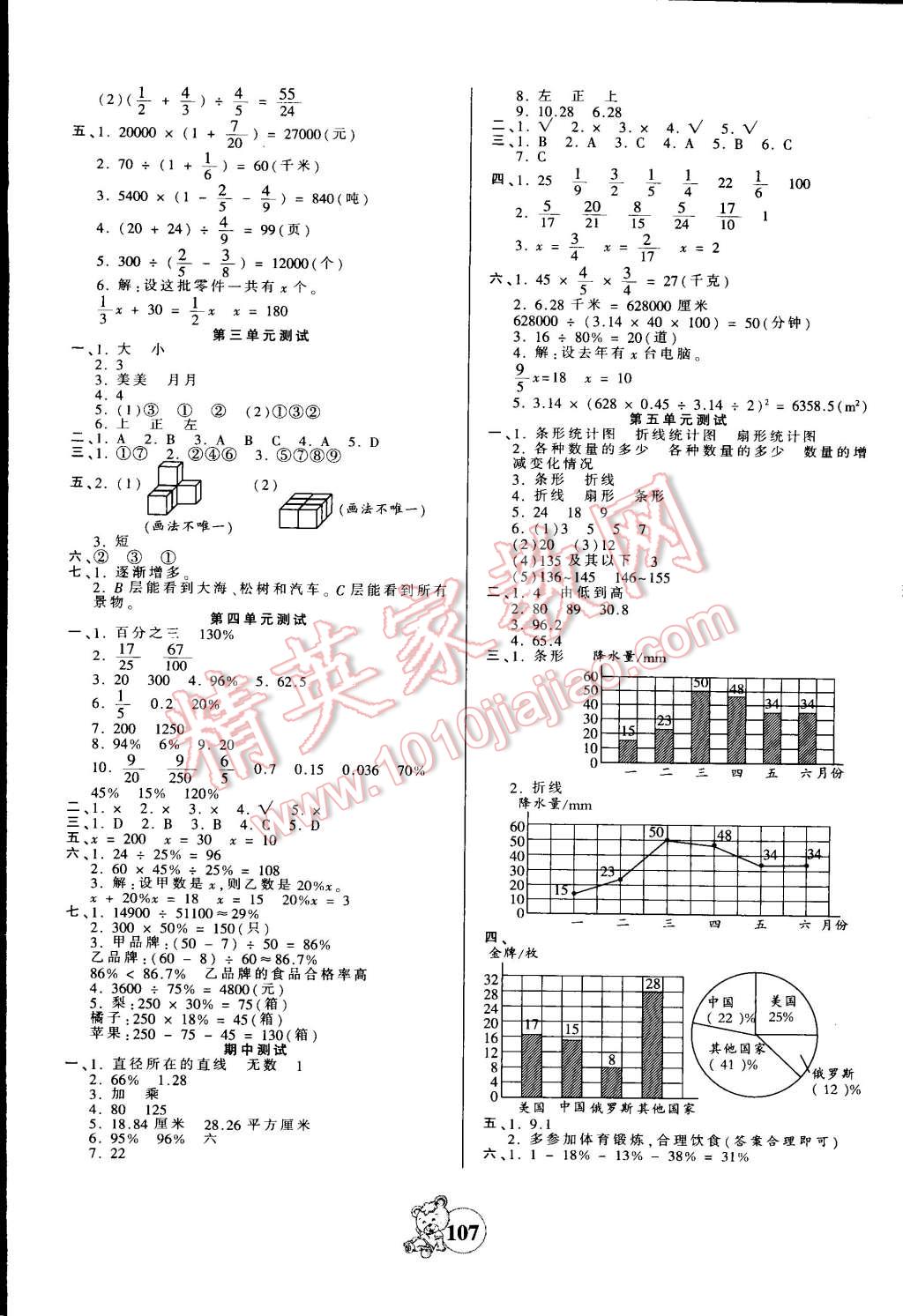 2014年创维新课堂六年级数学上册北师大版 第7页