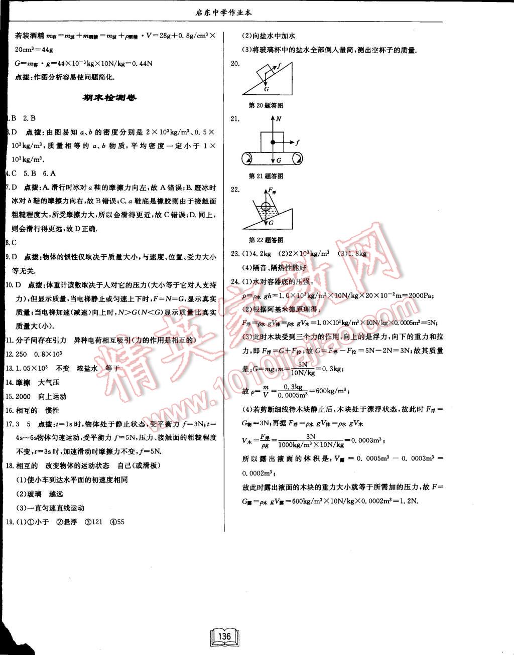 2015年啟東中學(xué)作業(yè)本八年級(jí)物理下冊(cè)江蘇版 第20頁(yè)