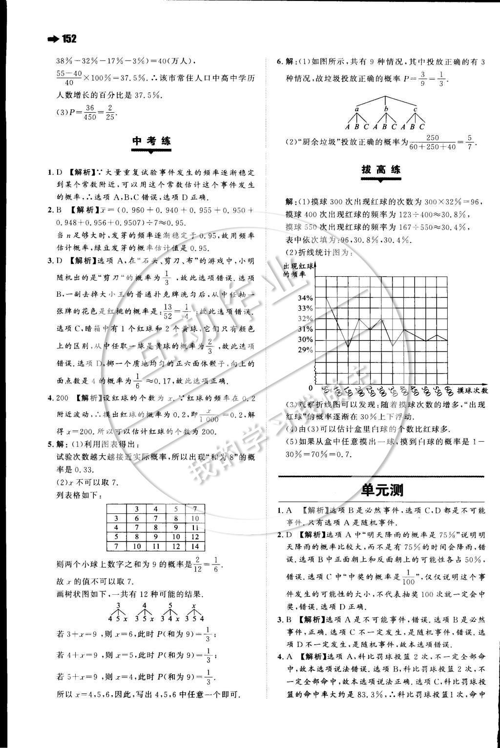 2015年一本九年級(jí)數(shù)學(xué)下冊(cè)滬科版 第二十六章 概率的初步第40頁(yè)