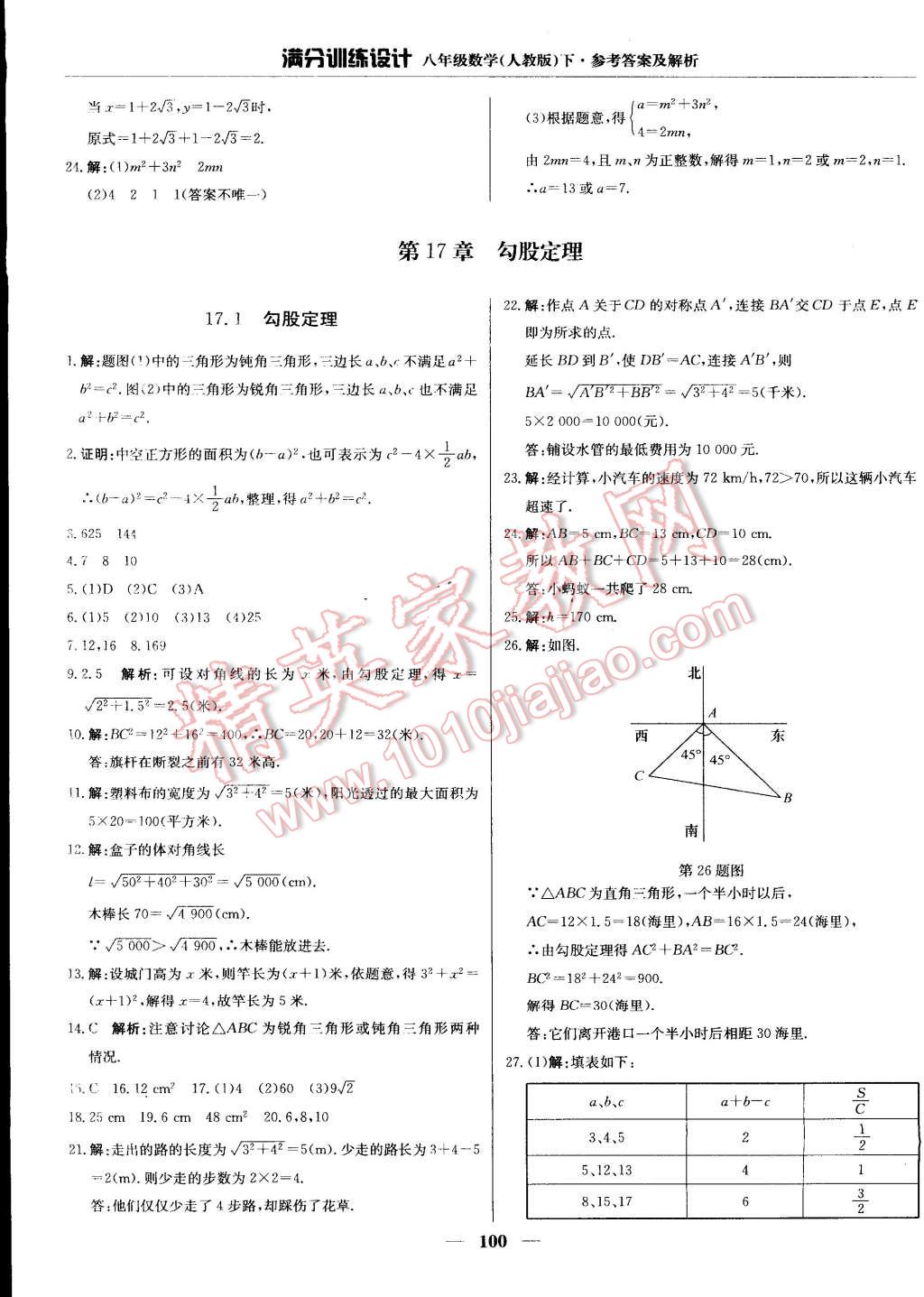 2015年满分训练设计八年级数学下册人教版 第5页