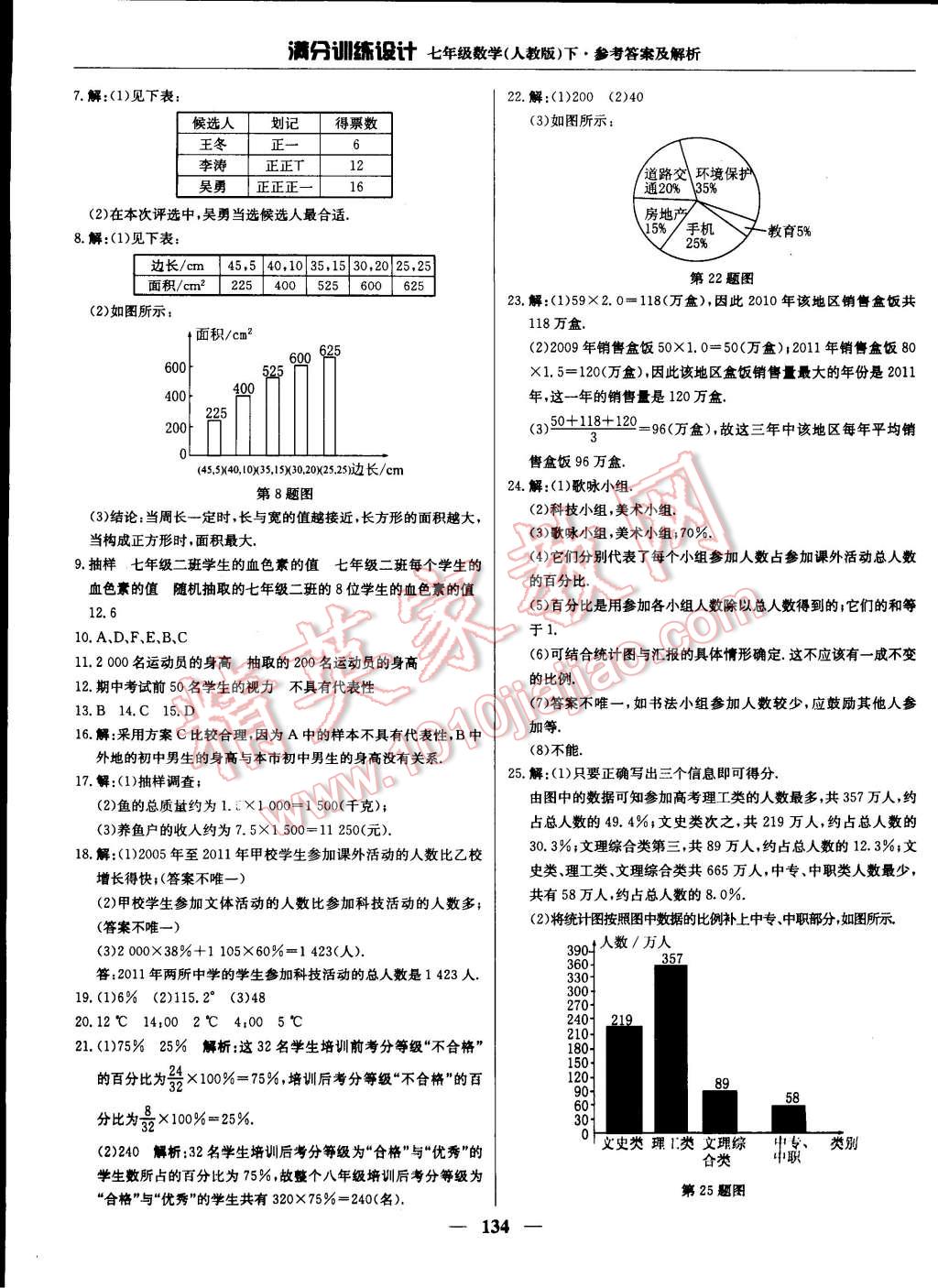 2015年滿分訓練設計七年級數(shù)學下冊人教版 第23頁